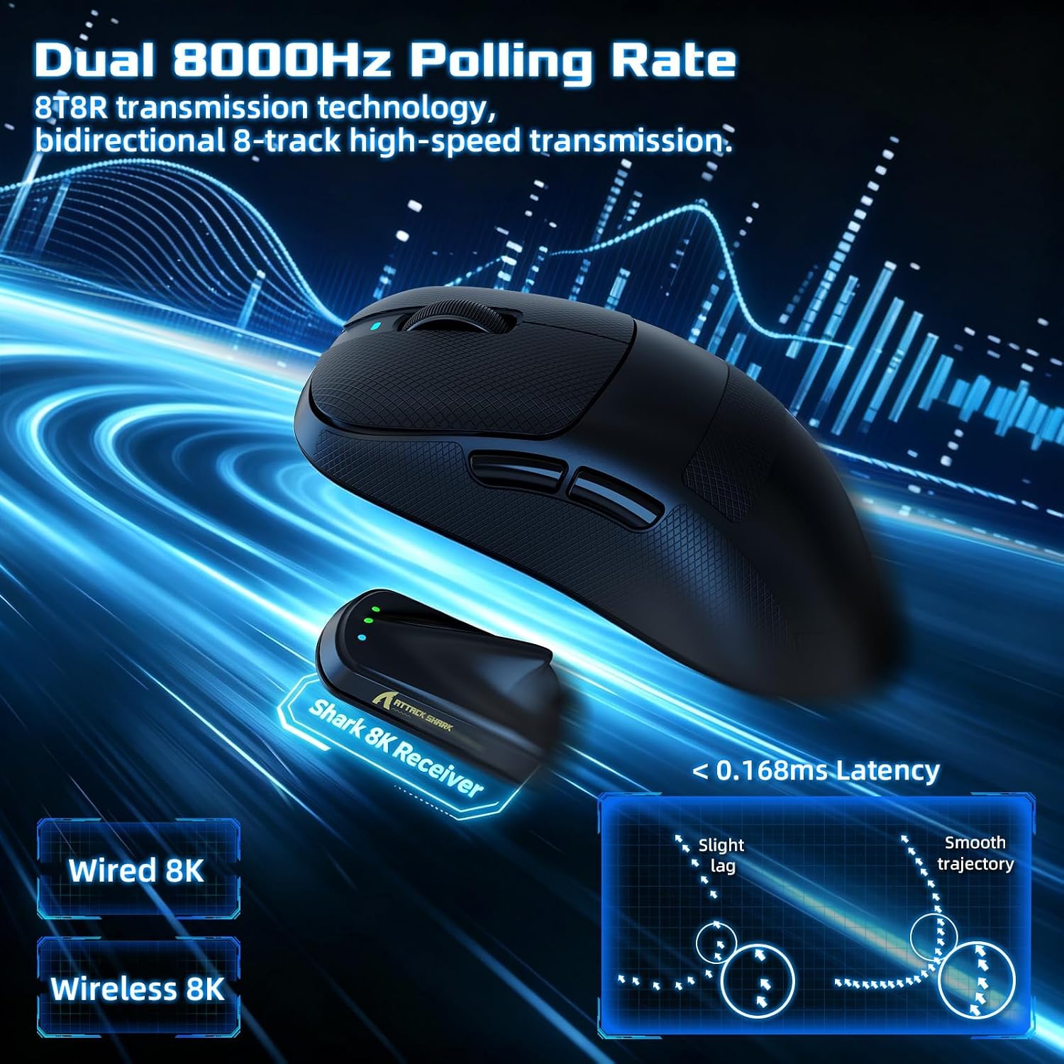 MOUSE INALÁMBRICO PARA GAMING MAMBASNAKE ATTACK SHARK V2 AIR 8K 52G NEGRO - 3