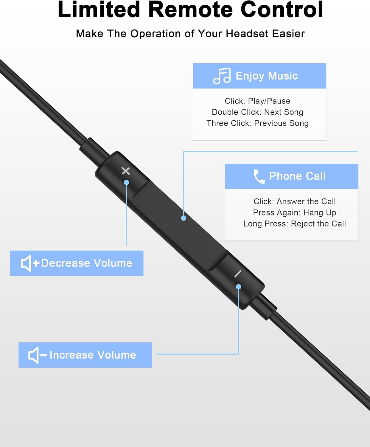 AUDÍFONOS CON CABLE USB C IIOZO PARA IPHONE 18 17 16 15 PRO MAX 2 UNIDADES - 3