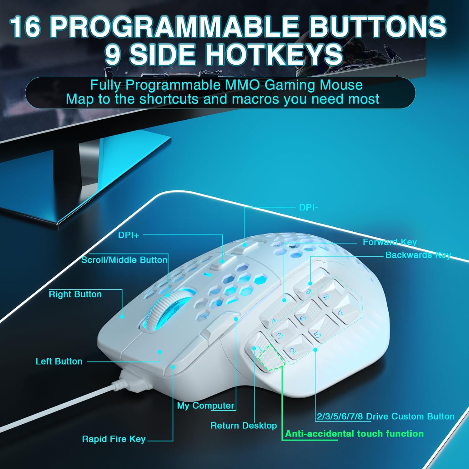 MOUSE GAMING CABLEADO SOLAKAKA SM809 BLANCO - 4