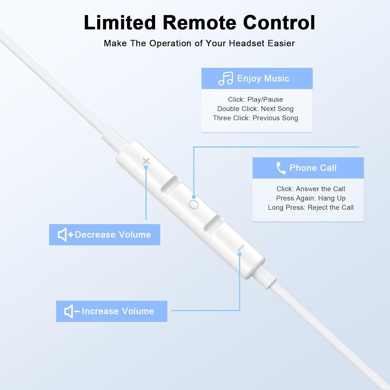 AUDÍFONOS CON CABLE PARA IPHONE 14 13 12 PRO MAX 2 PACK IIOZO CERTIFICADOS APPLE MFI - 3