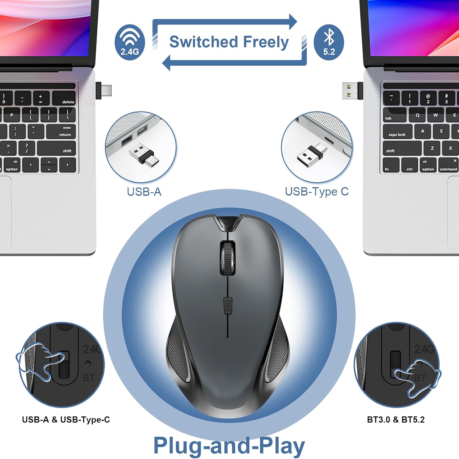 MOUSE BLUETOOTH INALÁMBRICO NORMDECOS PARA MACBOOK CON JIGGLER Y RECEPTOR DUAL USB-A Y USB-C - 3