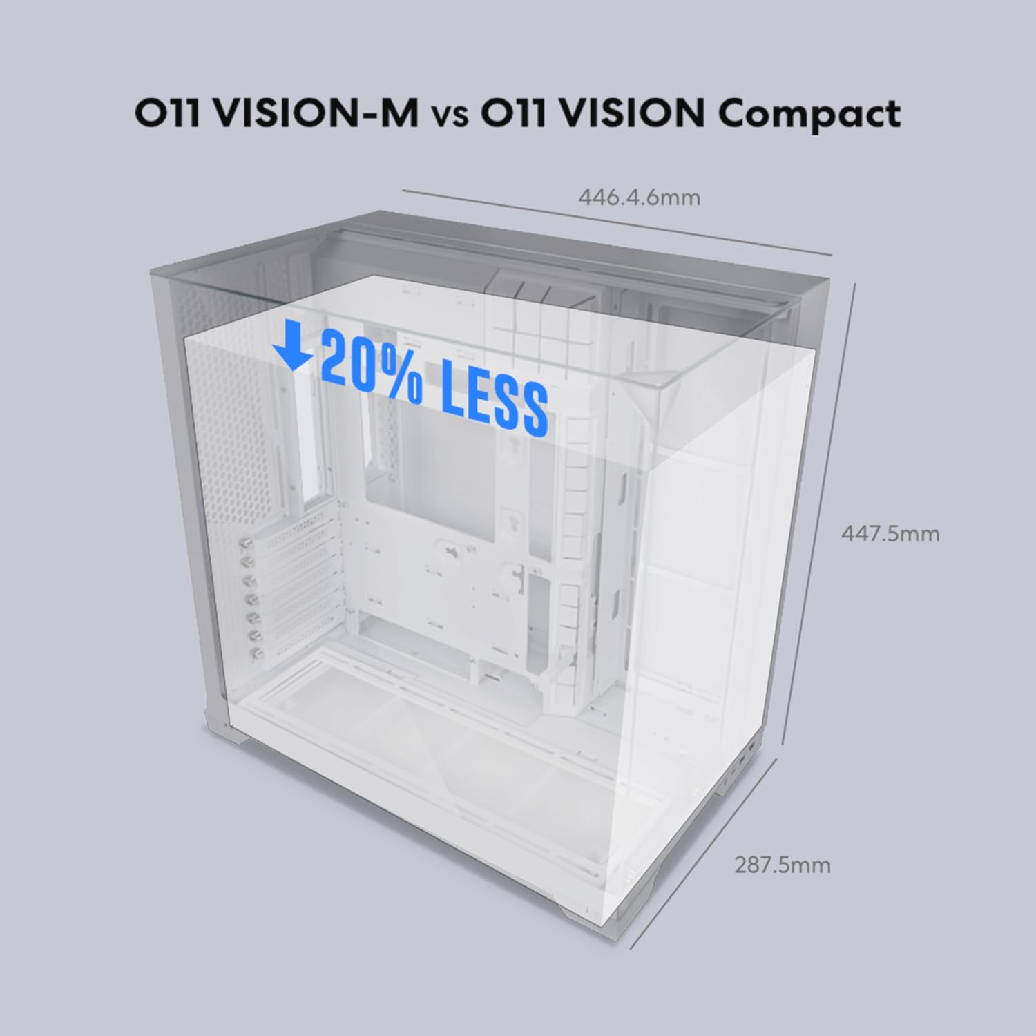 GABINETE PARA PC LIAN LI O11 VISION-M MATX BLANCO CON VENTILADOR 140MM - 4