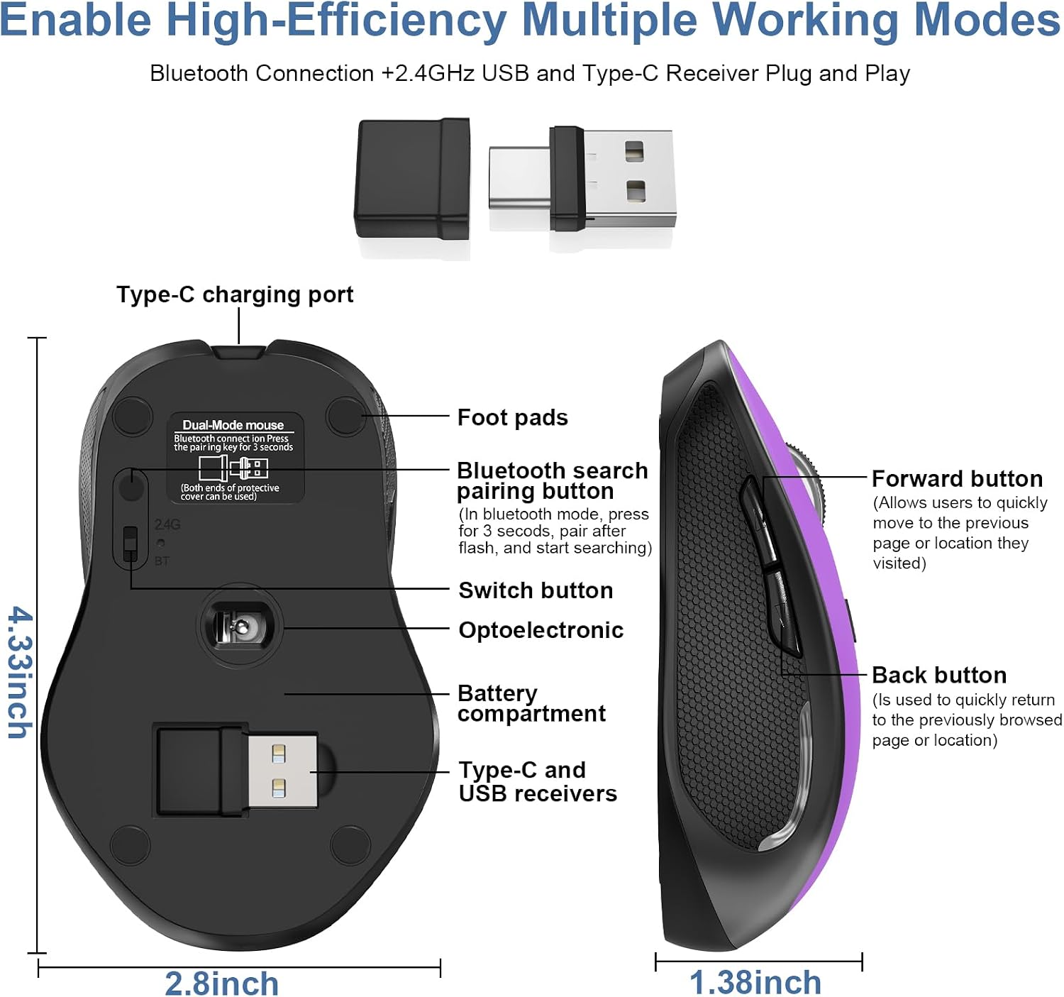 MOUSE BLUETOOTH INALÁMBRICO NORMDECOS PARA MACBOOK CON RECEPTOR USB-A Y USB-C, RECARGABLE, MODO JIGGLER - 4