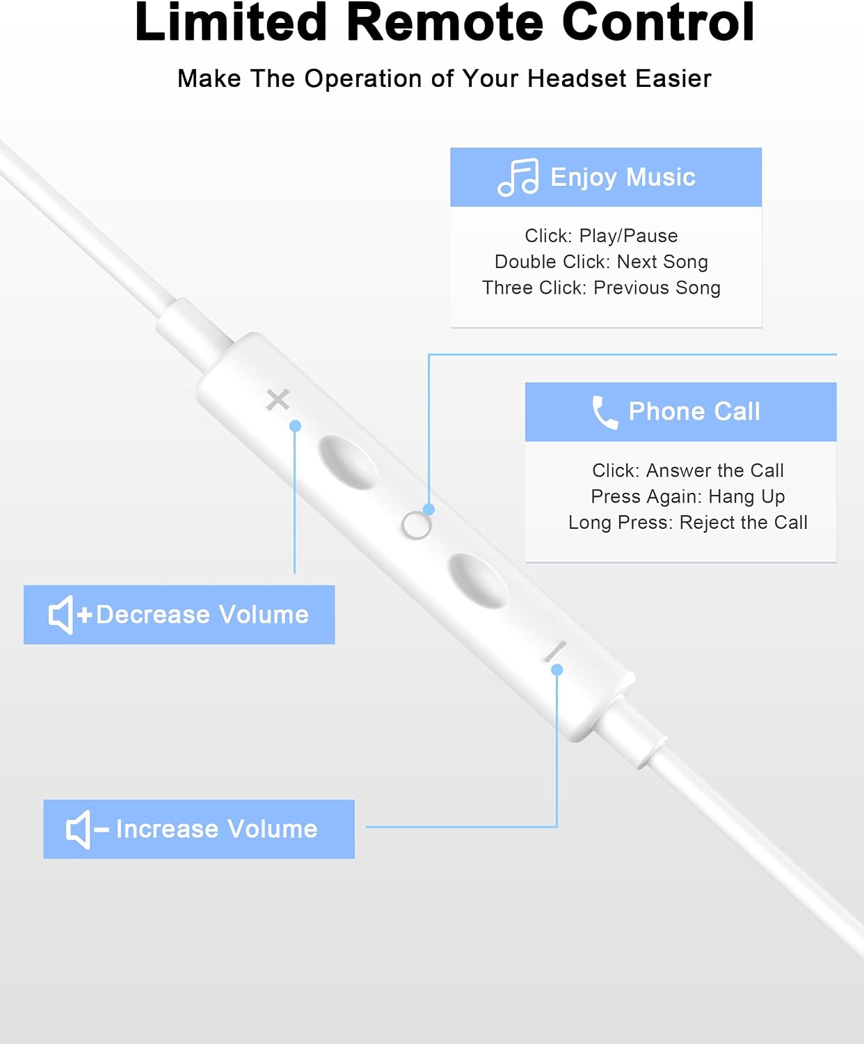 AUDÍFONOS CON CABLE USB C IIOZO 2 UNIDADES PARA IPHONE 15 16 17 18 - 3