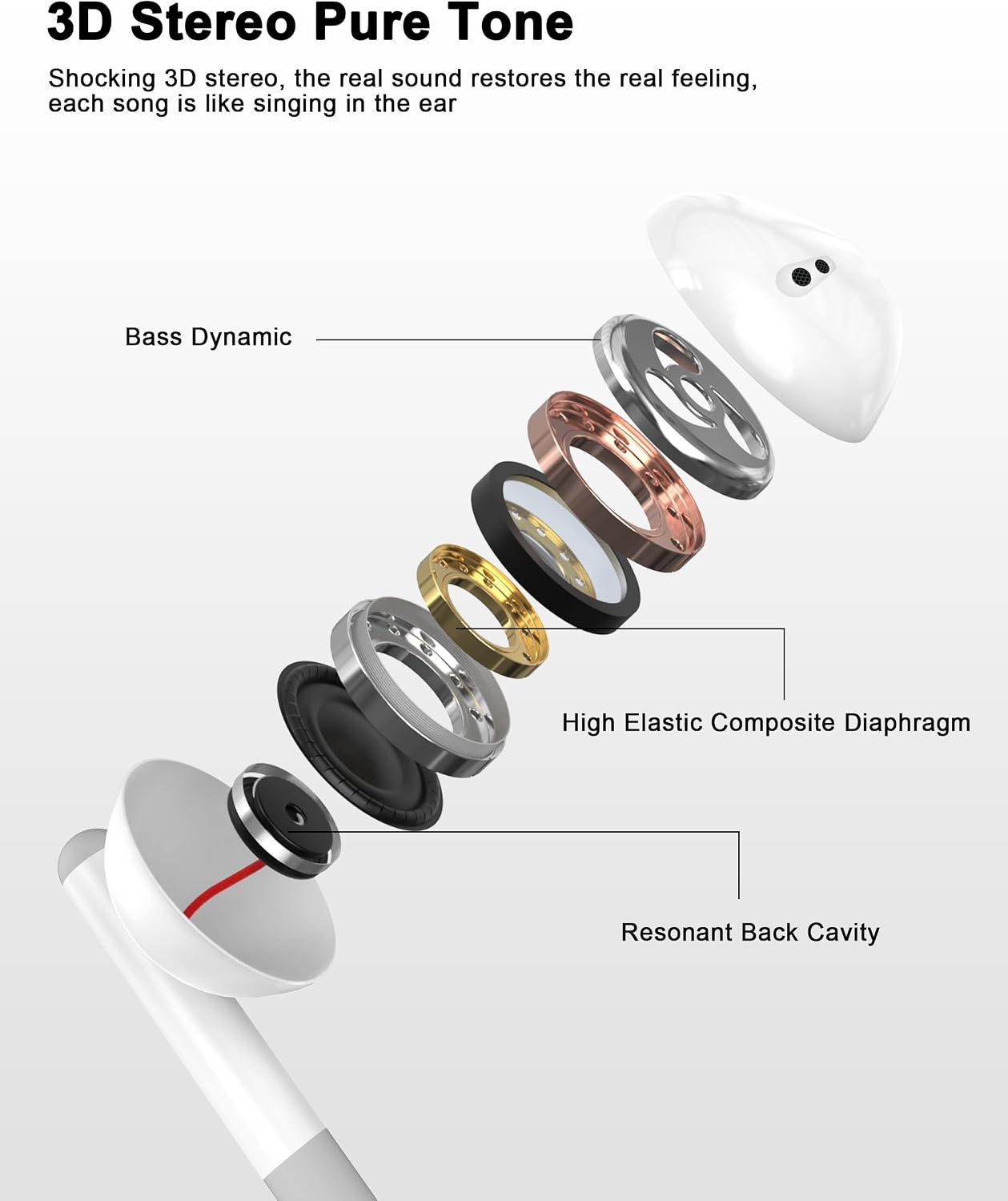 AUDÍFONOS CON CABLE USB C IIOZO 2 UNIDADES PARA IPHONE 15 16 17 18 - 4