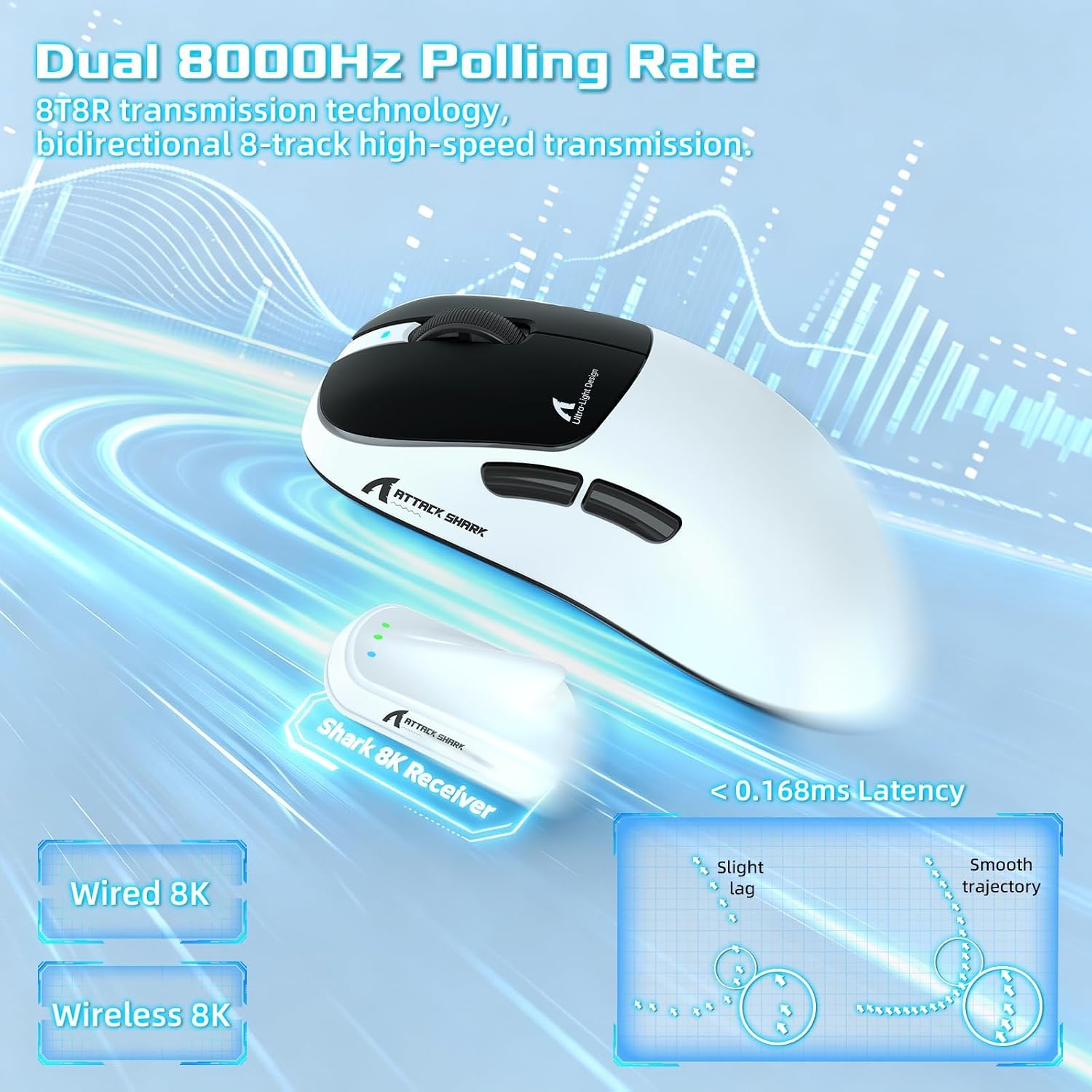MOUSE INALÁMBRICO PARA GAMING MAMBASNAKE ATTACK SHARK V2 AIR 8K 52G 60K DPI - 3