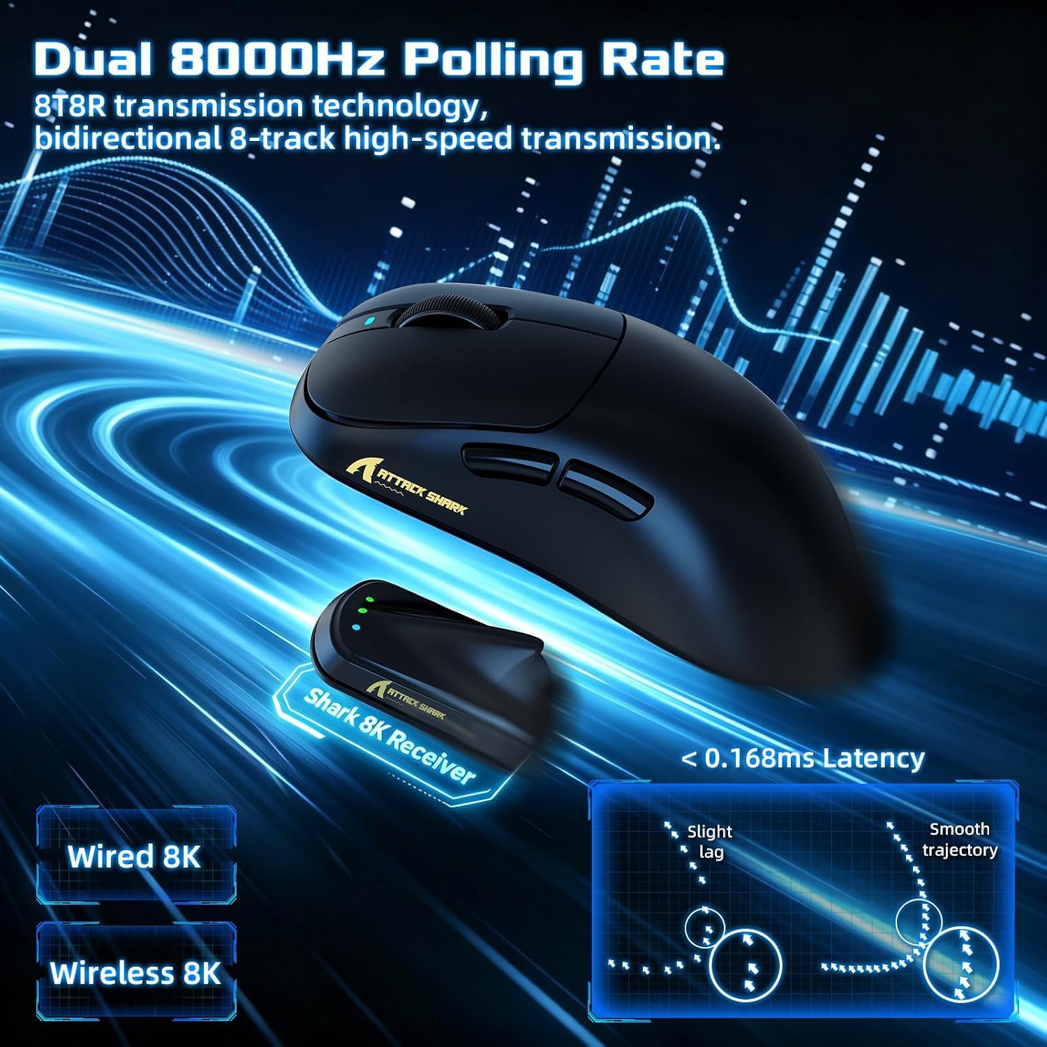 MOUSE INALÁMBRICO PARA GAMING MAMBASNAKE ATTACK SHARK V2 AIR 8K 52G NEGRO - 3