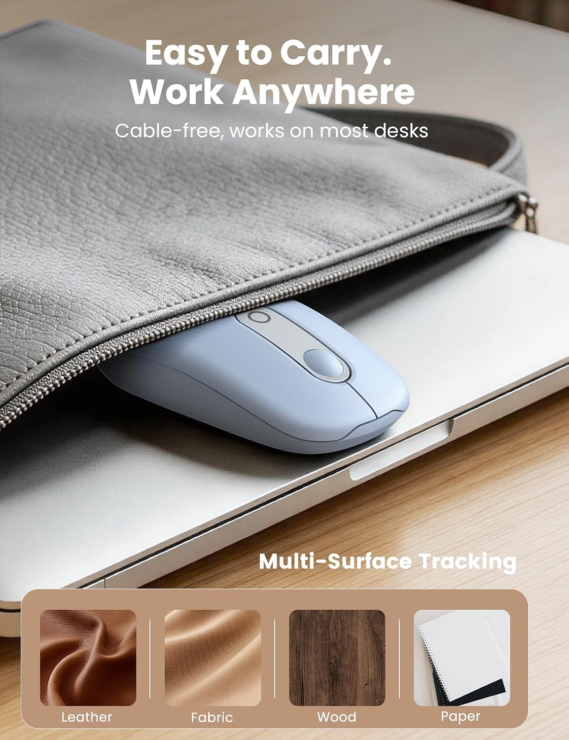 MOUSE INALÁMBRICO SABLUTE PARA LAPTOP CON ADAPTADOR USB-C - 2