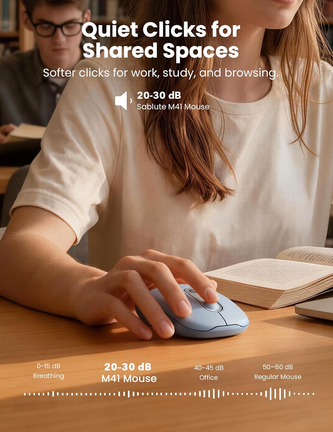 MOUSE INALÁMBRICO SABLUTE PARA LAPTOP CON ADAPTADOR USB-C - 3