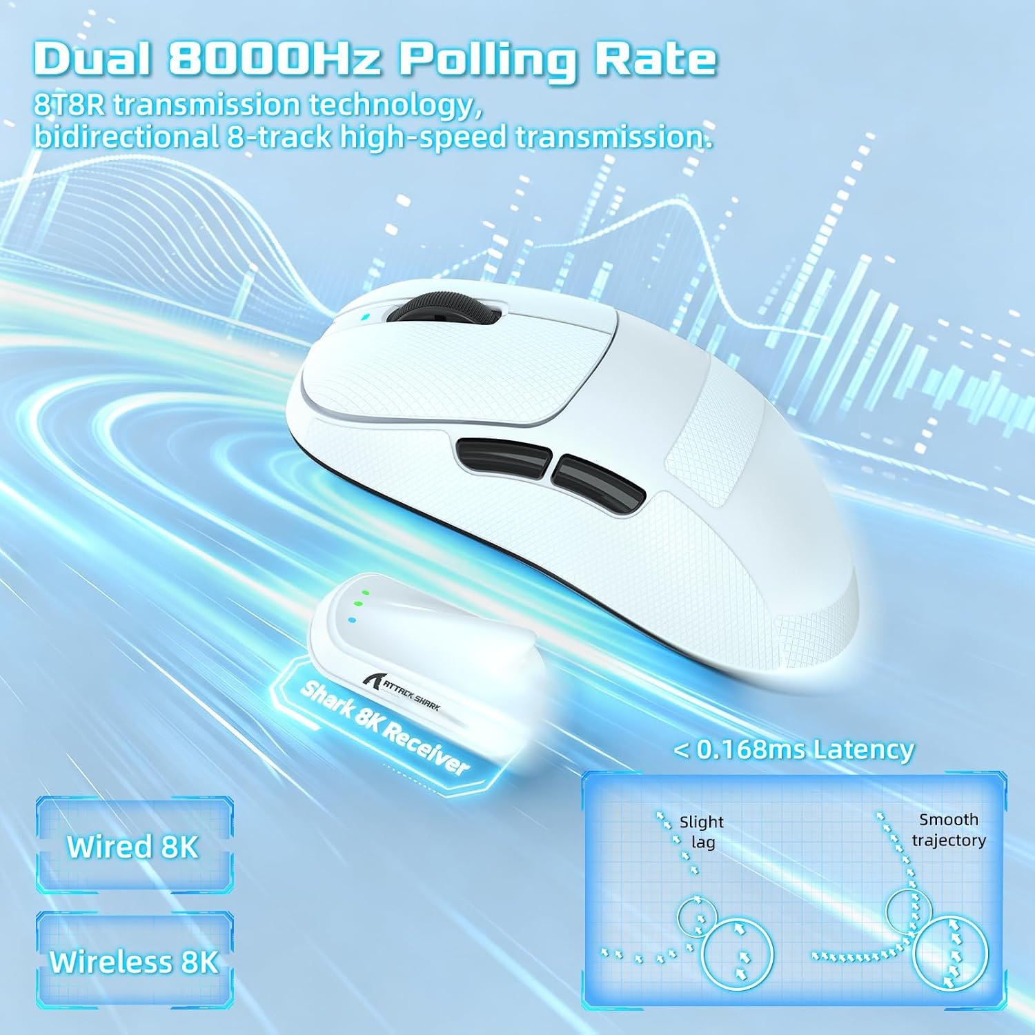 MOUSE INALÁMBRICO PARA GAMING MAMBASNAKE X ATTACK SHARK V2 AIR 60K DPI BLANCO - 3