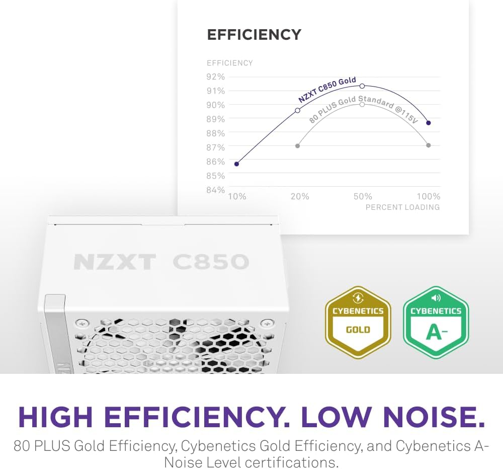 FUENTE DE PODER NZXT C850 GOLD ATX 3.1 850W MODULAR - 5