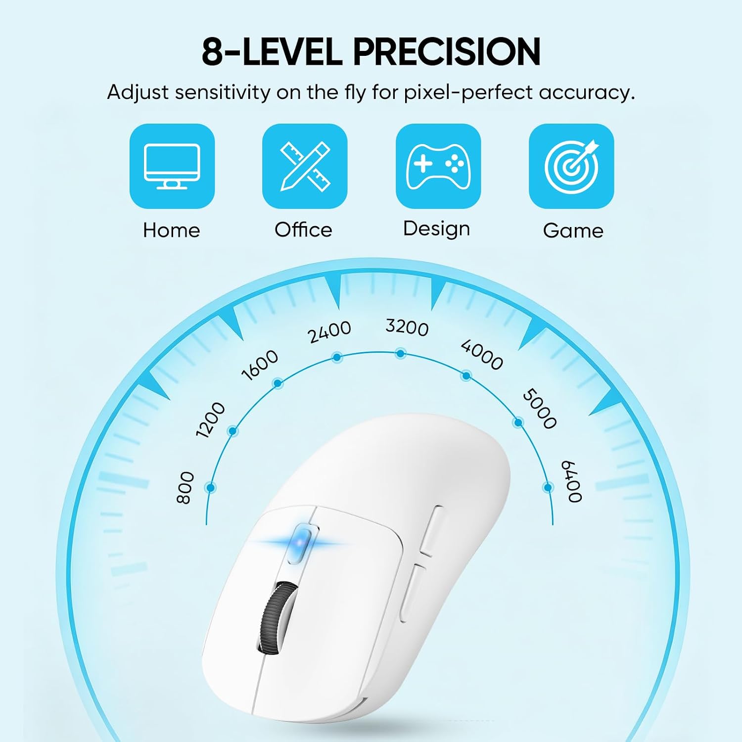 MOUSE GAMER MELOGAGA INALÁMBRICO BLUETOOTH/2.4G/USB-C 8 DPI BLANCO - 3