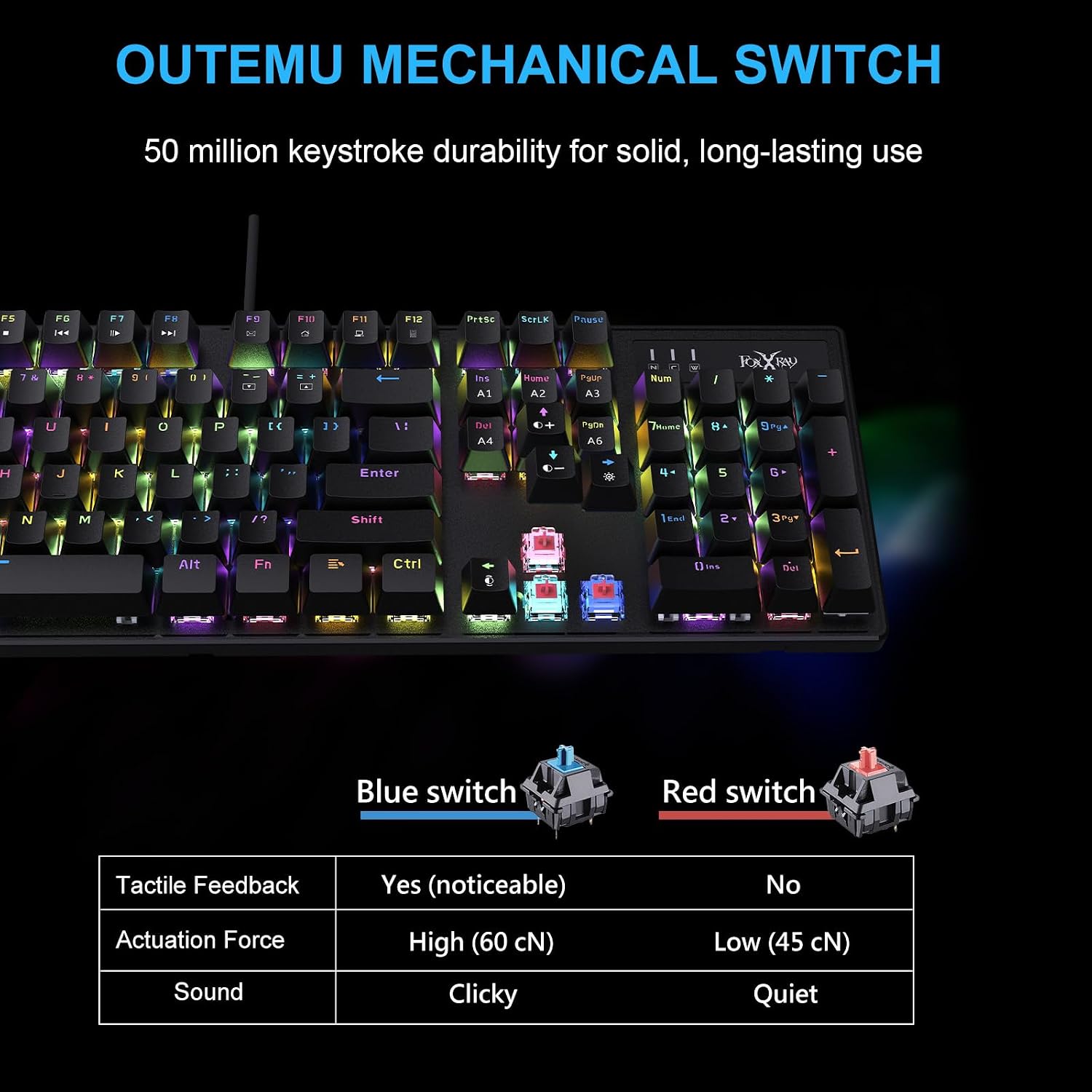 TECLADO MECÁNICO FOXXRAY HKM-88 FULL-SIZE PARA GAMING CON TECLAS PERSONALIZABLES Y RETROILUMINACIÓN RGB - 3