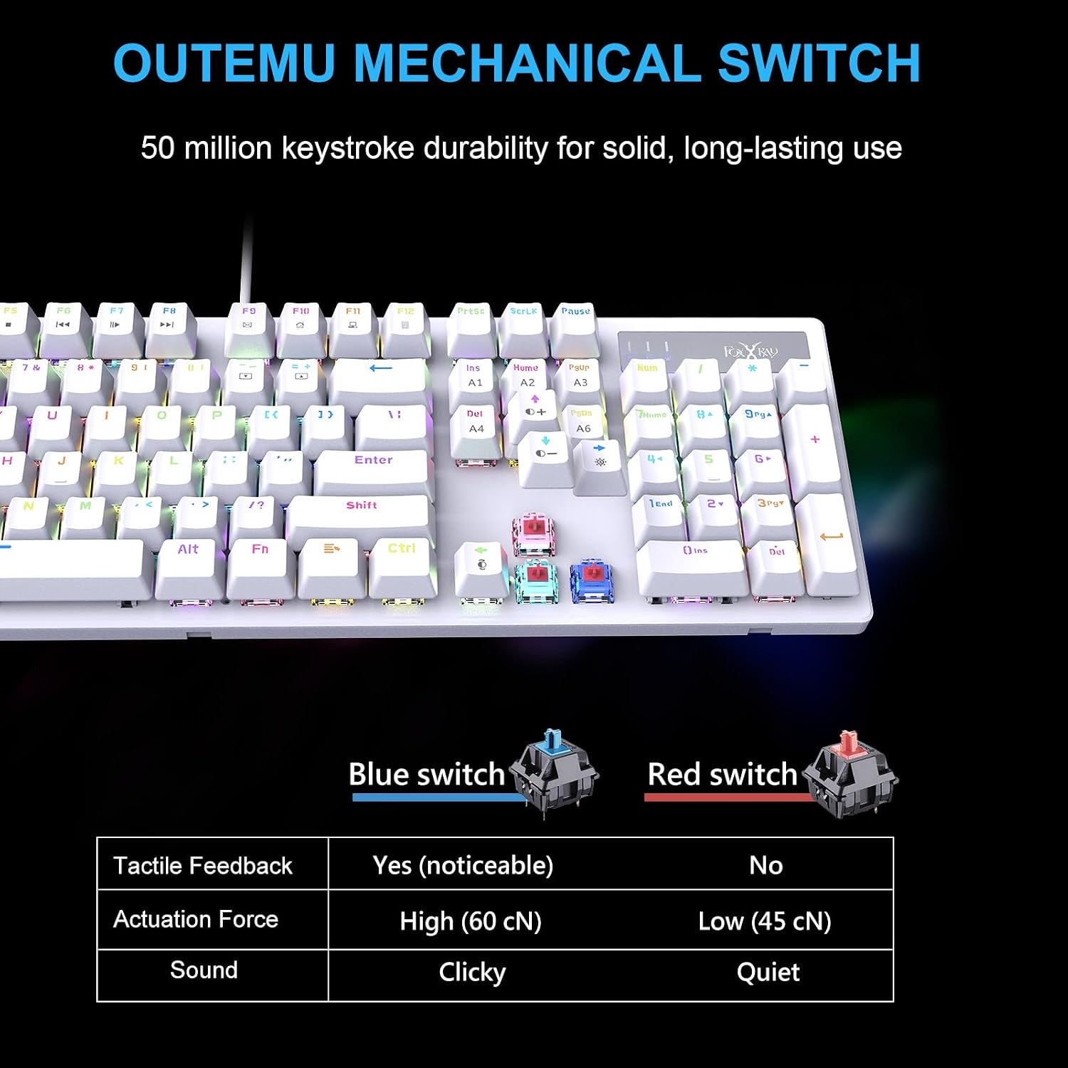 TECLADO MECÁNICO FOXXRAY HKM-88 FULL-SIZE PARA GAMING CON TECLAS PERSONALIZABLES Y RETROILUMINACIÓN RGB - 3