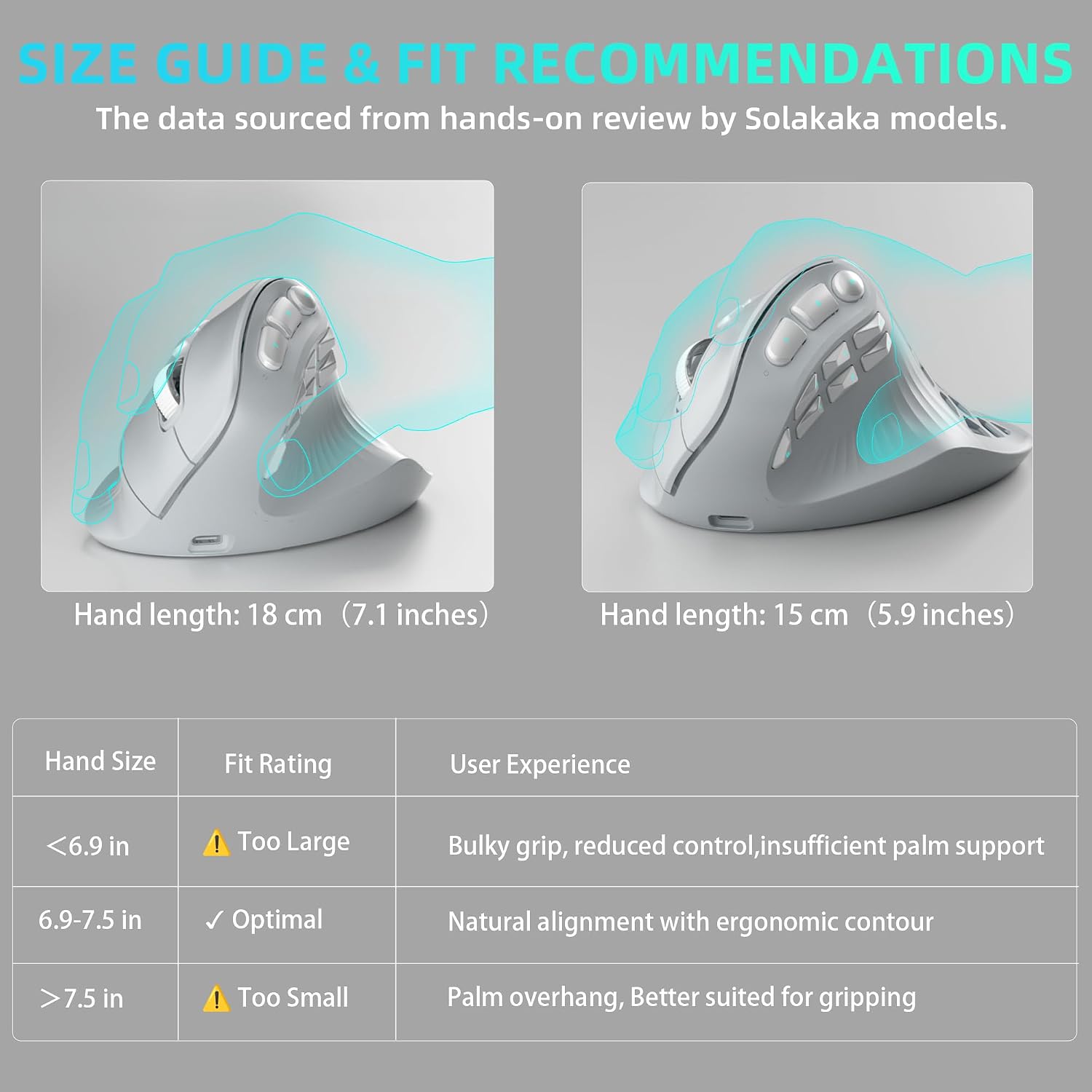 MOUSE ERGONÓMICO VERTICAL SOLAKAKA E9 PRO 8K DONGLE GRIS PLATA - 4