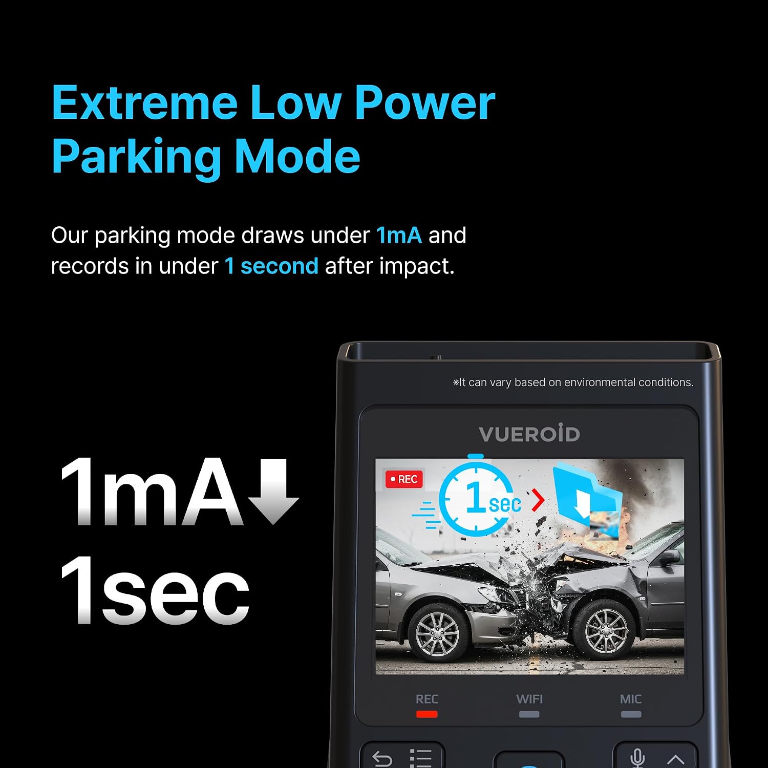 CÁMARA PARA AUTO VUEROID S1 4K 60FPS CON WIFI Y GPS - 5