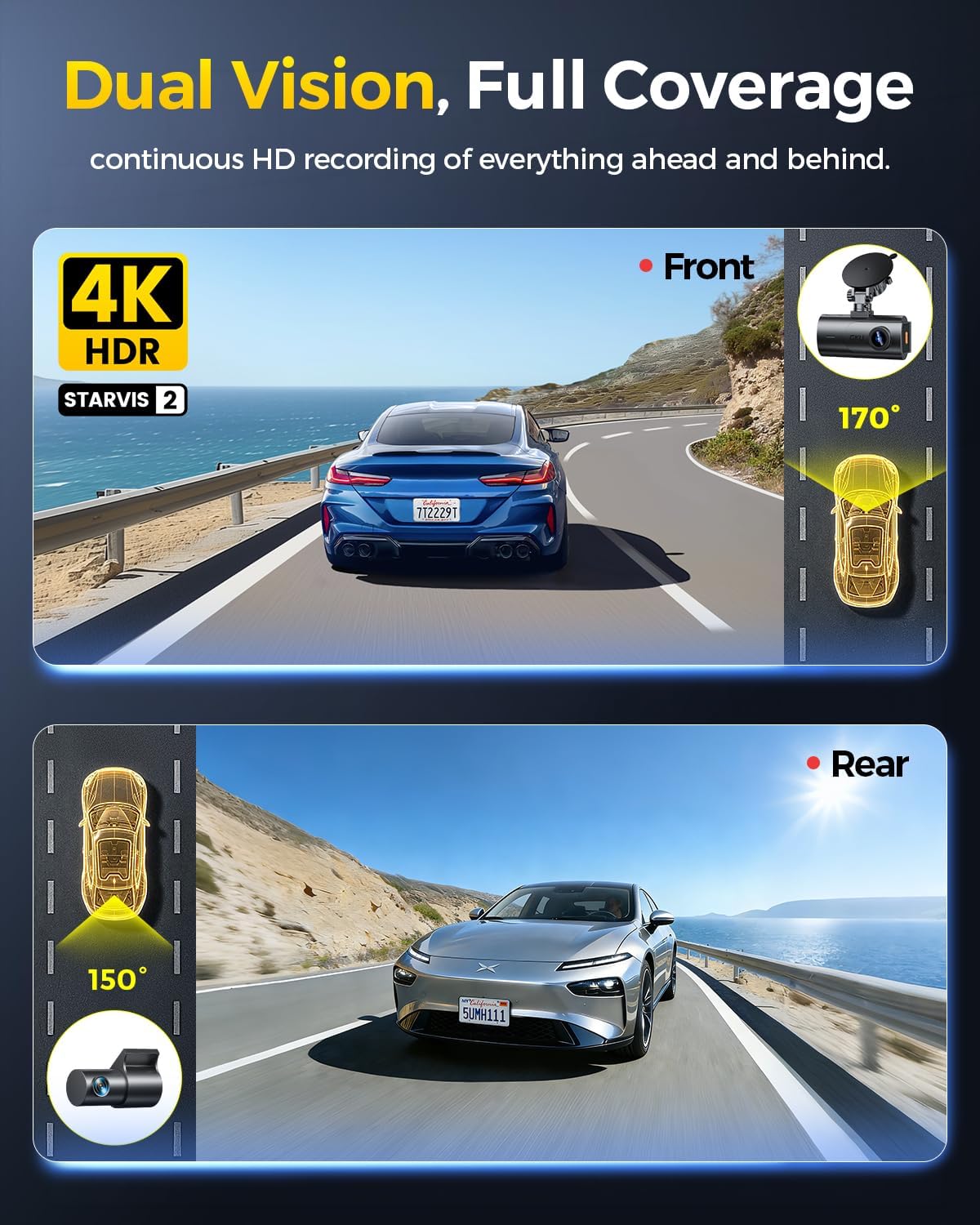 CÁMARA PARA AUTO GKU D600 PRO MAX 4K FRONTAL Y 1080P TRASERA CON SENSOR STARVIS 2 - 3