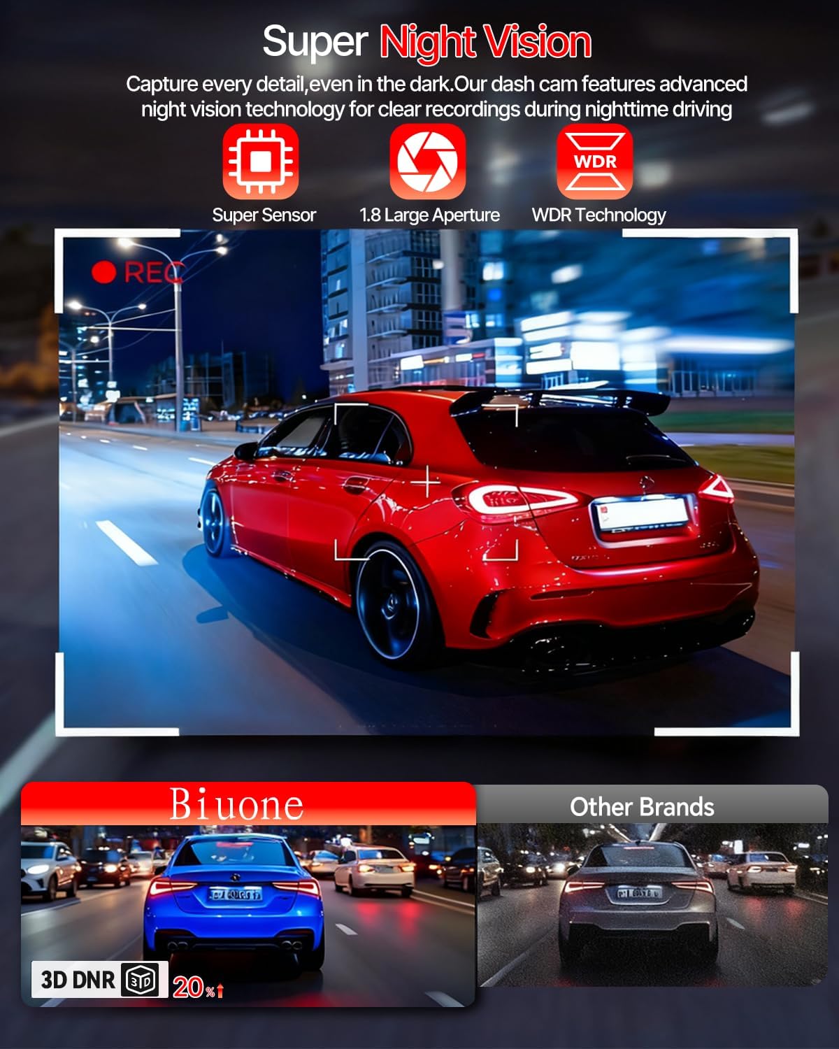 CÁMARA PARA AUTO FRONTAL Y TRASERA BIUONE 4K FULL HD CON TARJETA 64GB - 4
