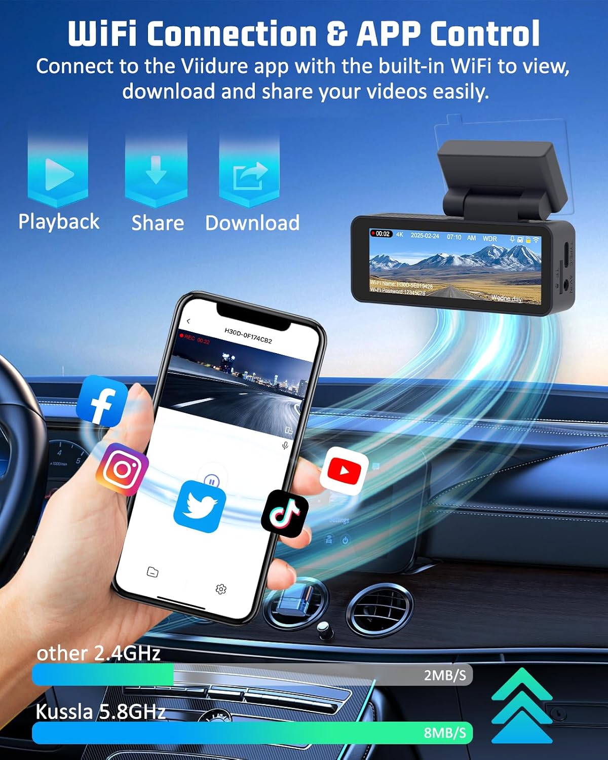CÁMARA PARA AUTO BIUONE 4K FRONTAL Y 2K TRASERA CON WIFI 5GHZ Y CONTROL POR APP, TARJETA 64GB - 3