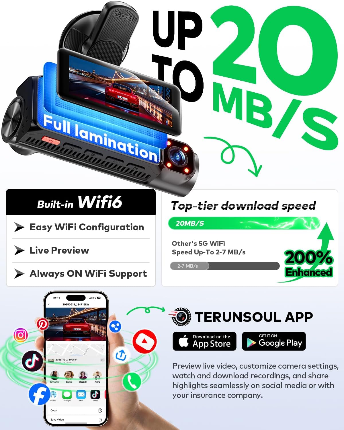 CÁMARA PARA AUTO TERUNSOUL 3 CANALES 4K+4K+1080P CON VISIÓN NOCTURNA HD Y TARJETA 128GB - 4