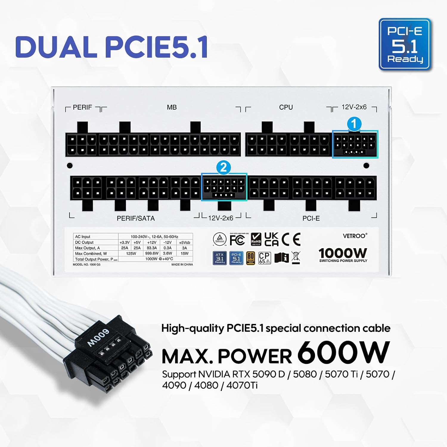 FUENTE DE PODER VETROO 1000W ATX 3.1 Y DUAL PCIE 5.1 - 2