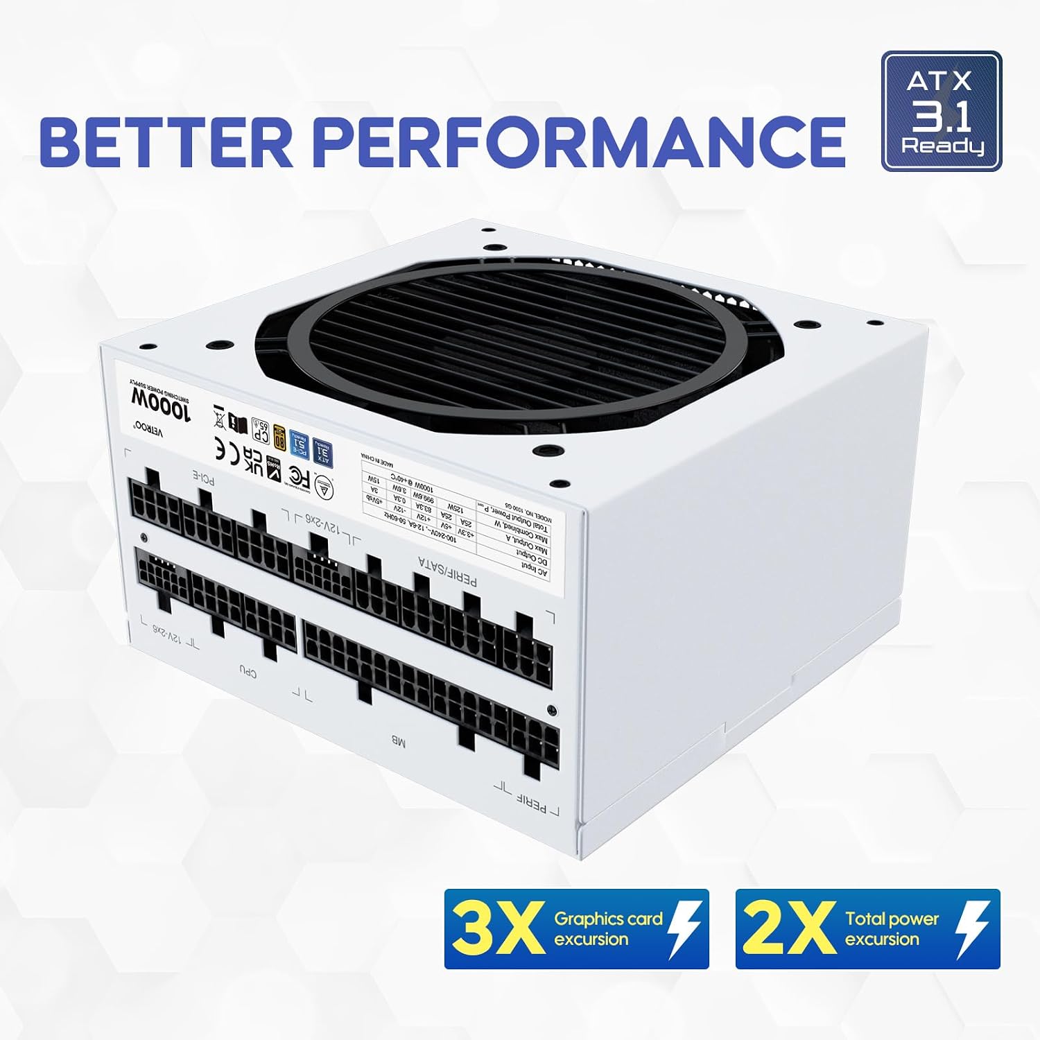 FUENTE DE PODER VETROO 1000W ATX 3.1 Y DUAL PCIE 5.1 - 4