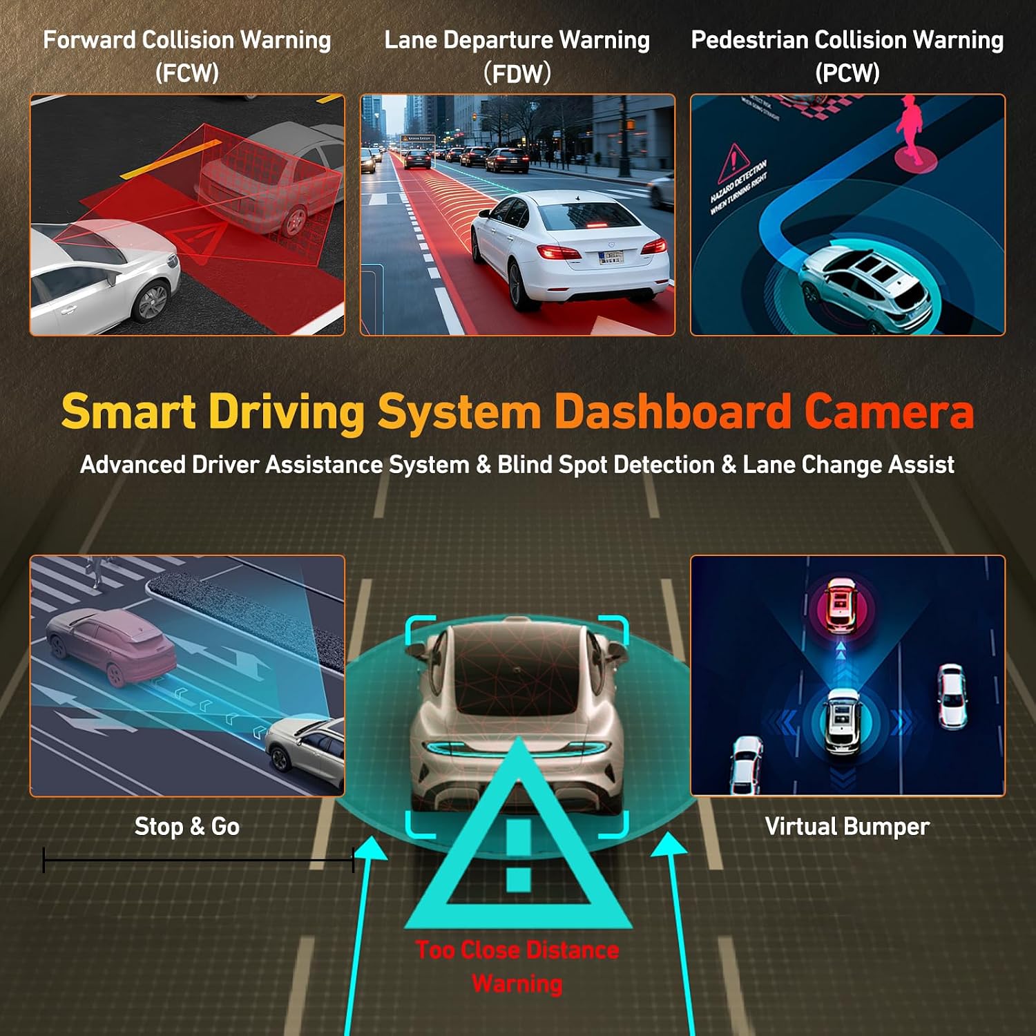 CÁMARA PARA AUTO BIUONE 4K CON AI (ADAS), WIFI 5.8G Y GPS INTEGRADO - 4