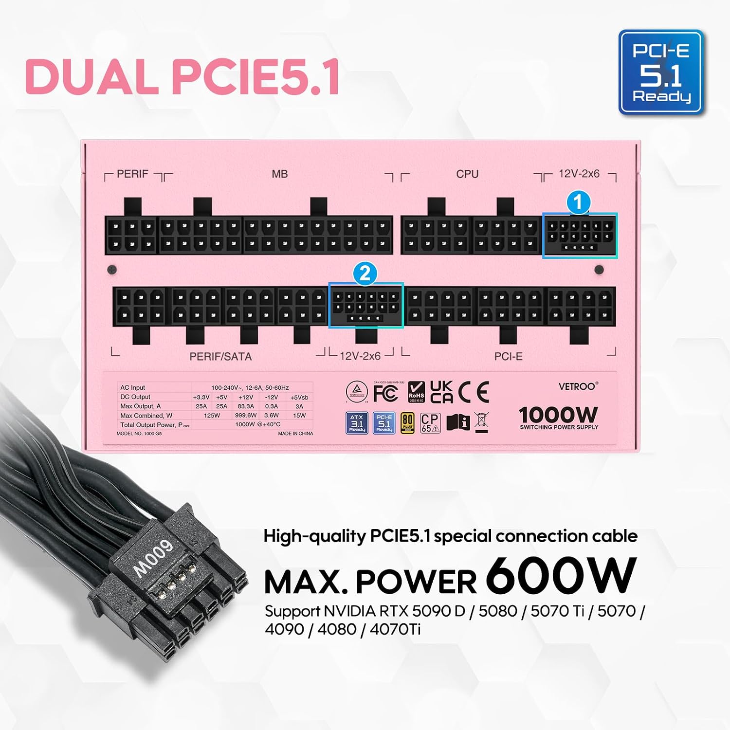 FUENTE DE PODER VETROO 1000W PINK ATX 3.1 Y DUAL PCIE 5.1 - 2