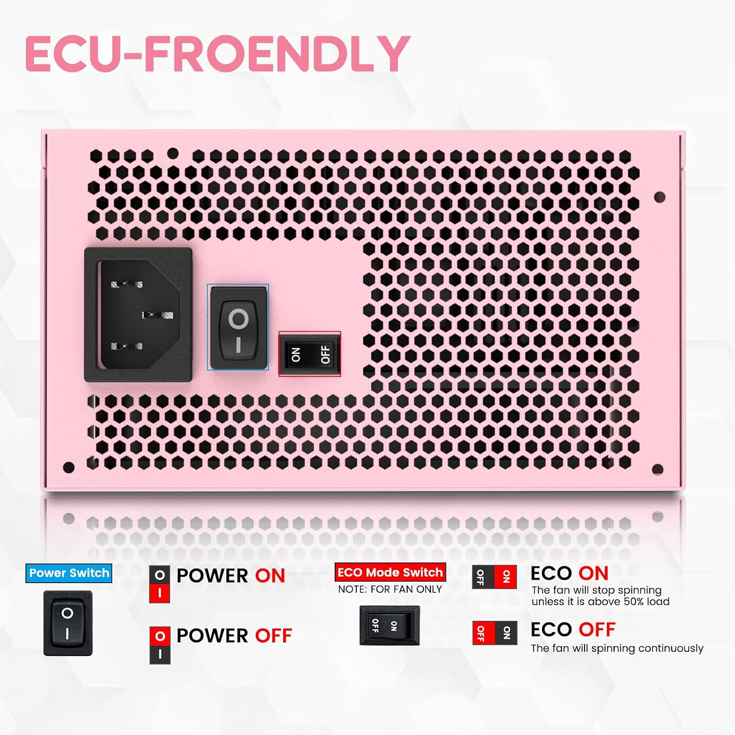 FUENTE DE PODER VETROO 1000W PINK ATX 3.1 Y DUAL PCIE 5.1 - 3