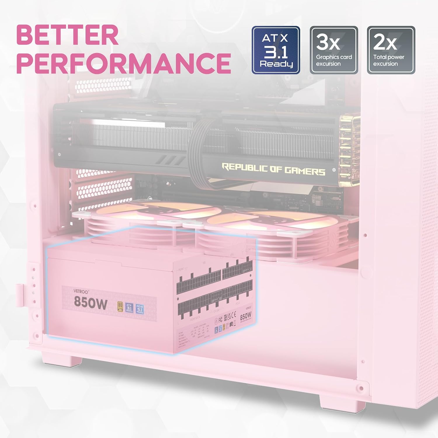 FUENTE DE PODER VETROO 850W PINK ATX 3.1 PCIE 5.1 - 4