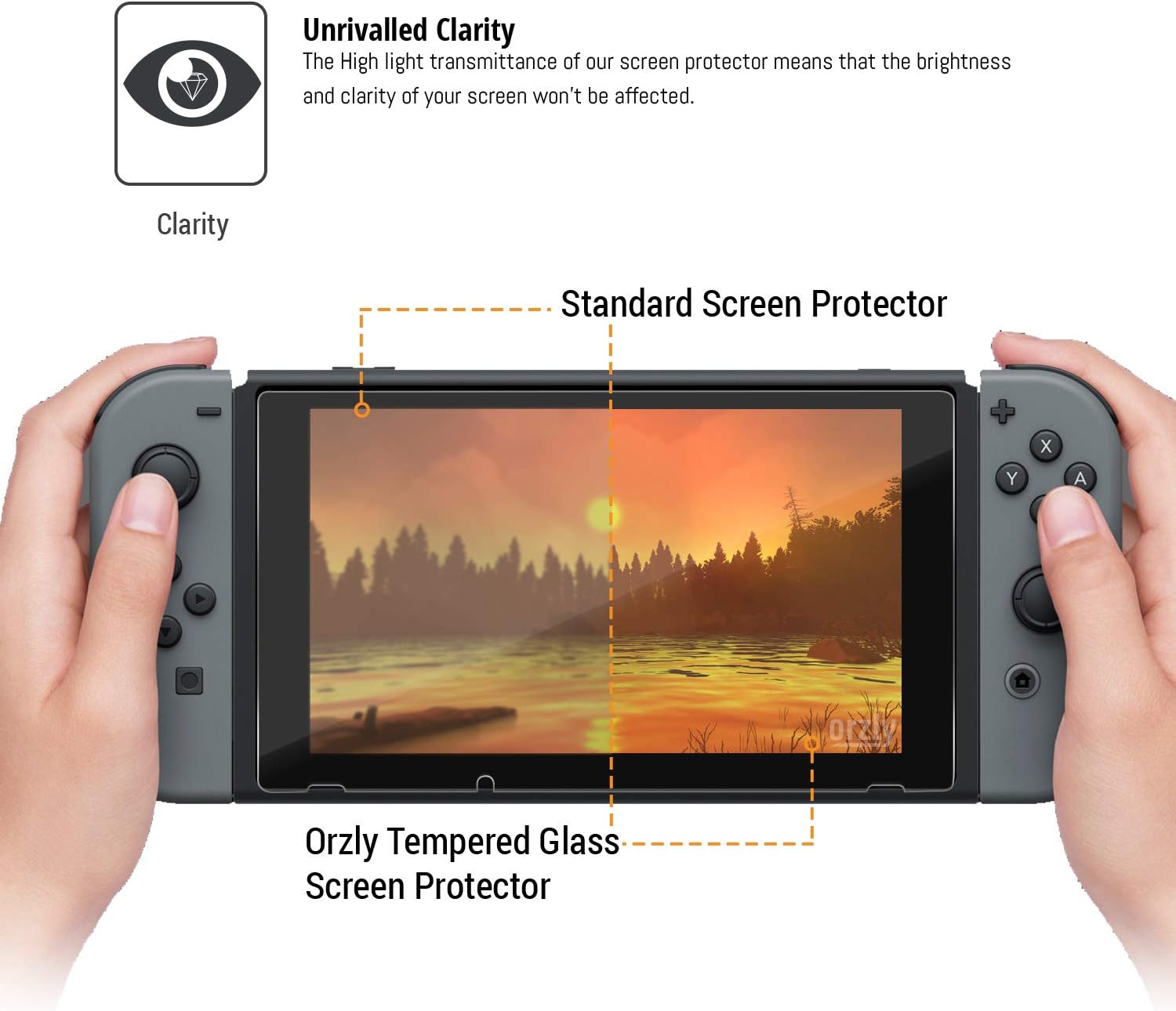 PROTECTOR DE PANTALLA DE VIDRIO TEMPLADO ORZLY PARA NINTENDO SWITCH 6.2 PULGADAS PACK X2 - 3