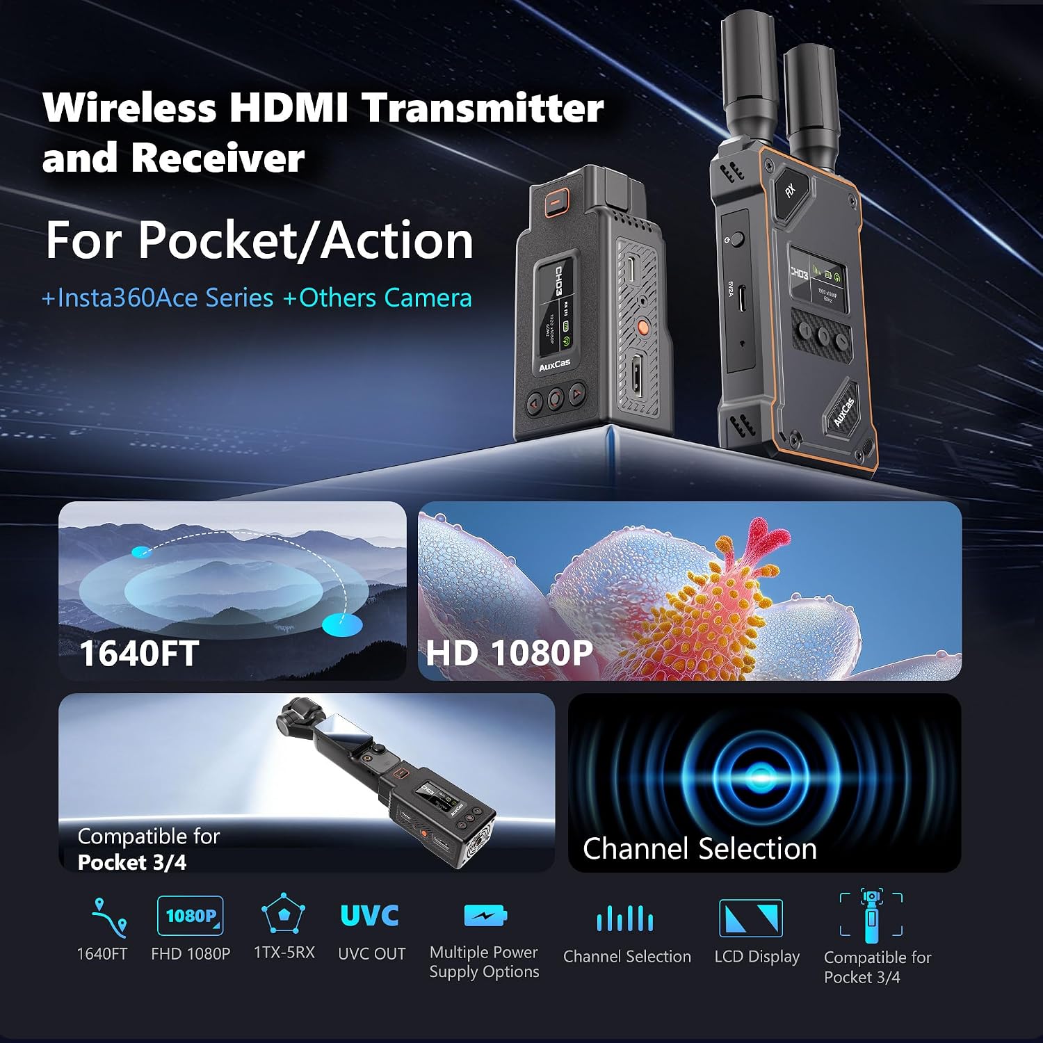 TRANSMISOR HDMI INALÁMBRICO AUXCAS PARA DJI POCKET 3/4, ACTION E INSTA360 - 4