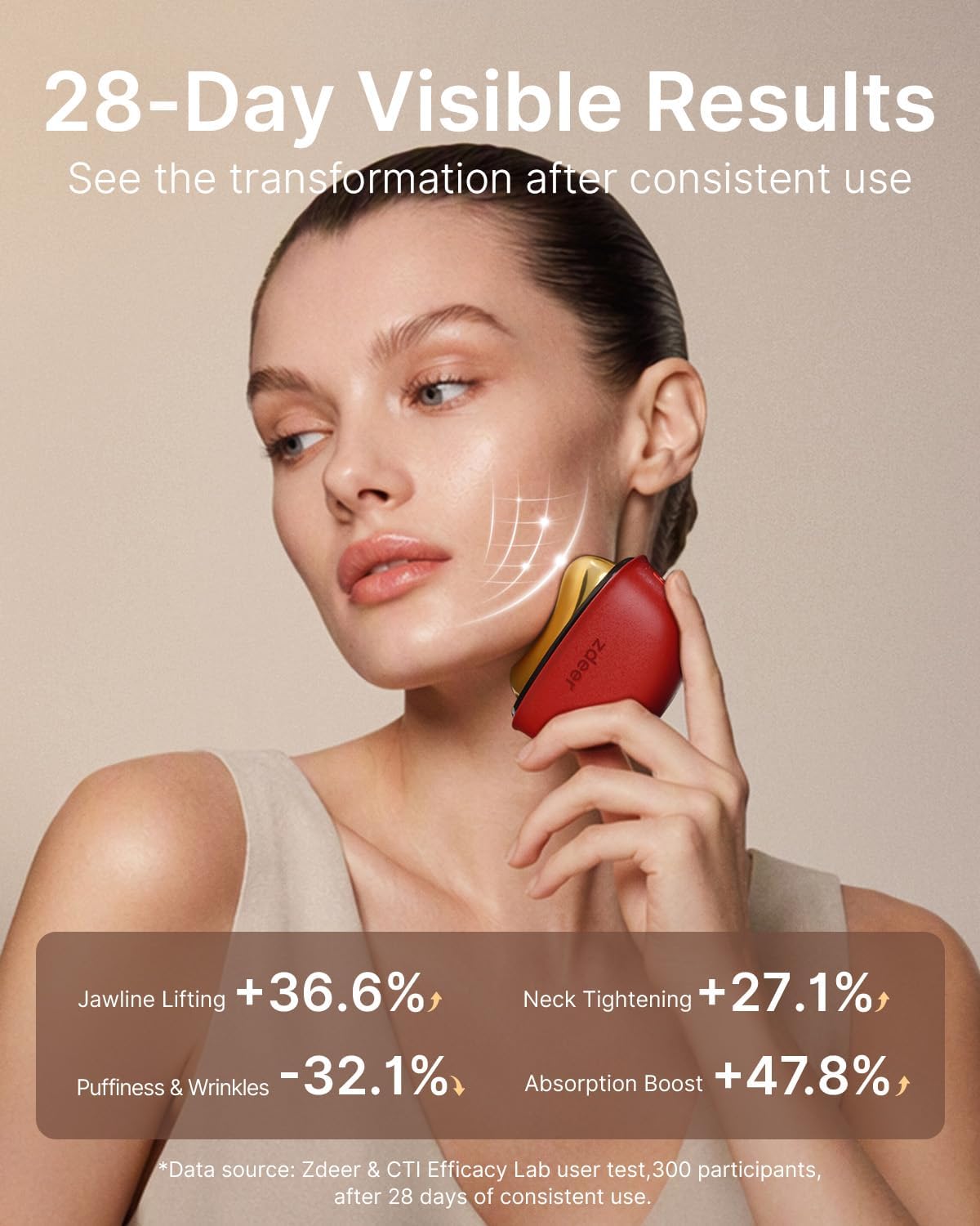 KIT DE MASAJE FACIAL ELÉCTRICO ZDEER PRO GUA SHA CON LUZ ROJA, ROJO - 4
