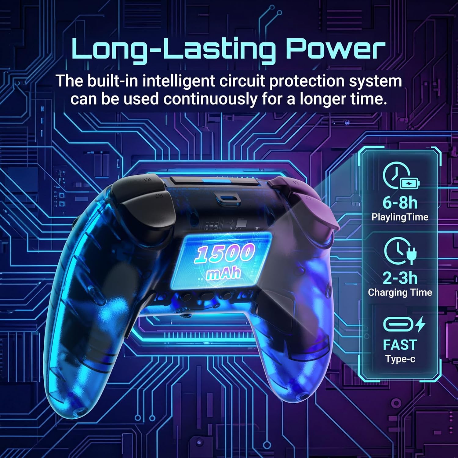 CONTROL INALÁMBRICO SZDILONG PARA PS5 PRO/SLIM, MAC, IOS, STEAM, PC/ANDROID - 2