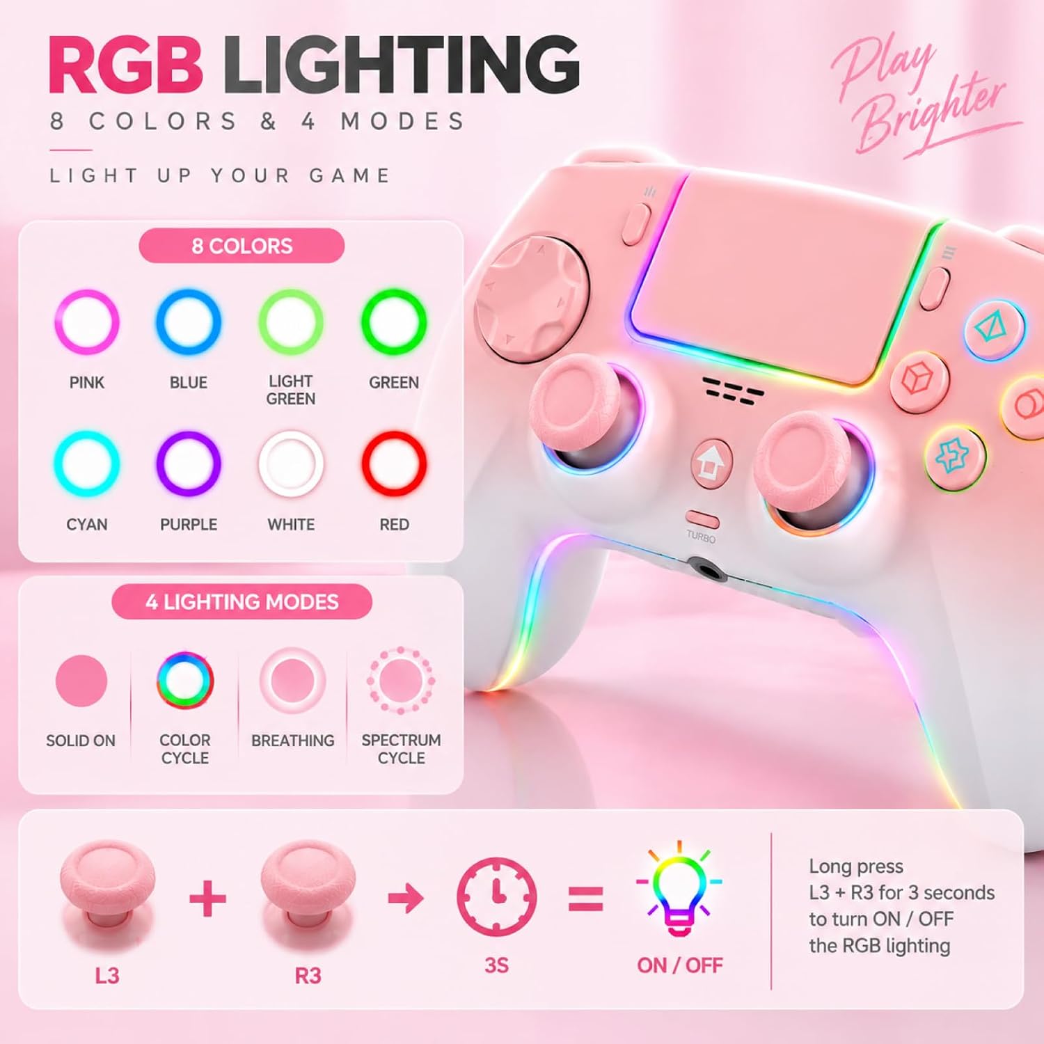 MANDO INALÁMBRICO JUNHUAN PARA PS5/PC/MAC EFECTO HALL ROSA Y BLANCO - 5