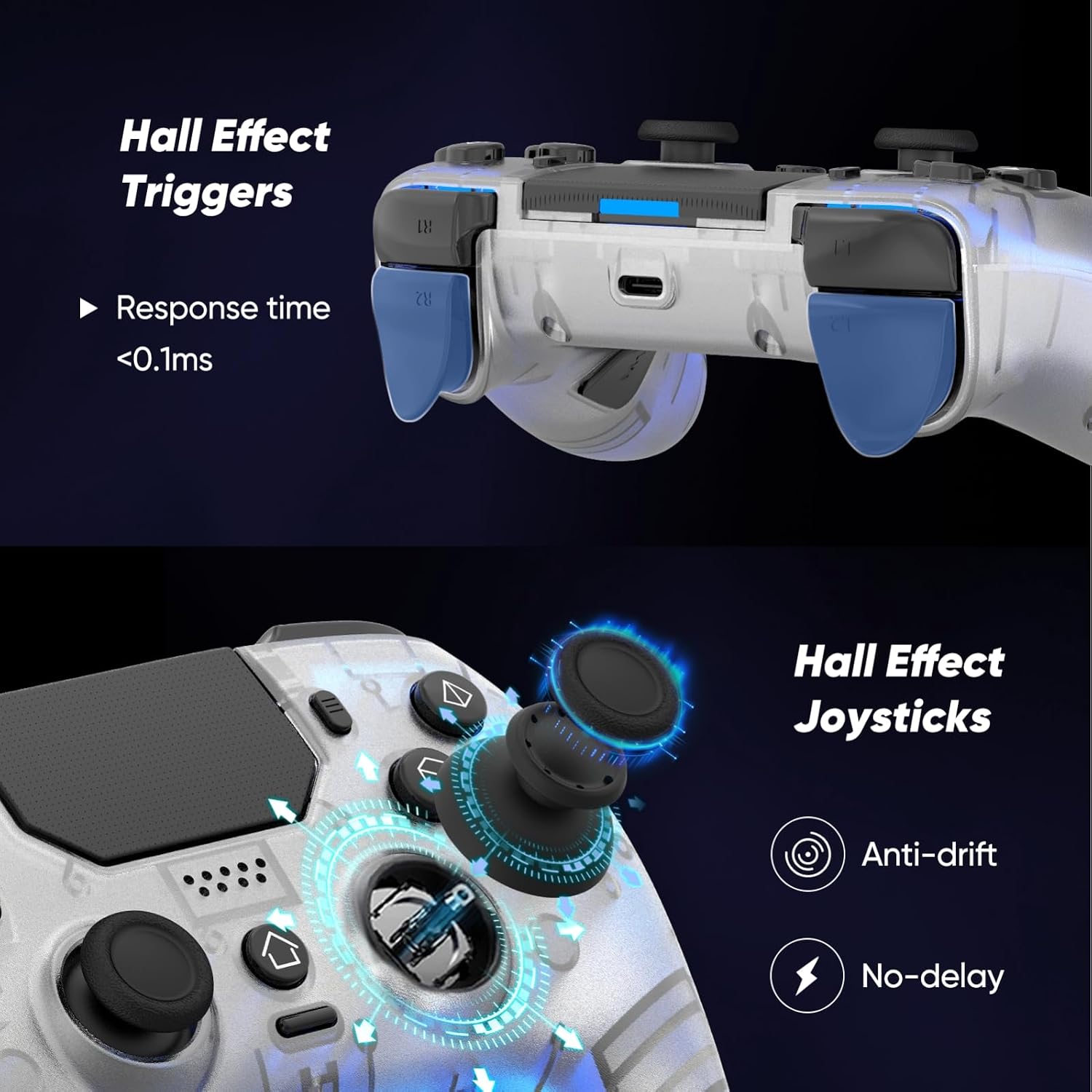 CONTROL INALÁMBRICO BETMI LED PARA PS5 PRO/SLIM/PC BLANCO ESCARCHADO - 2