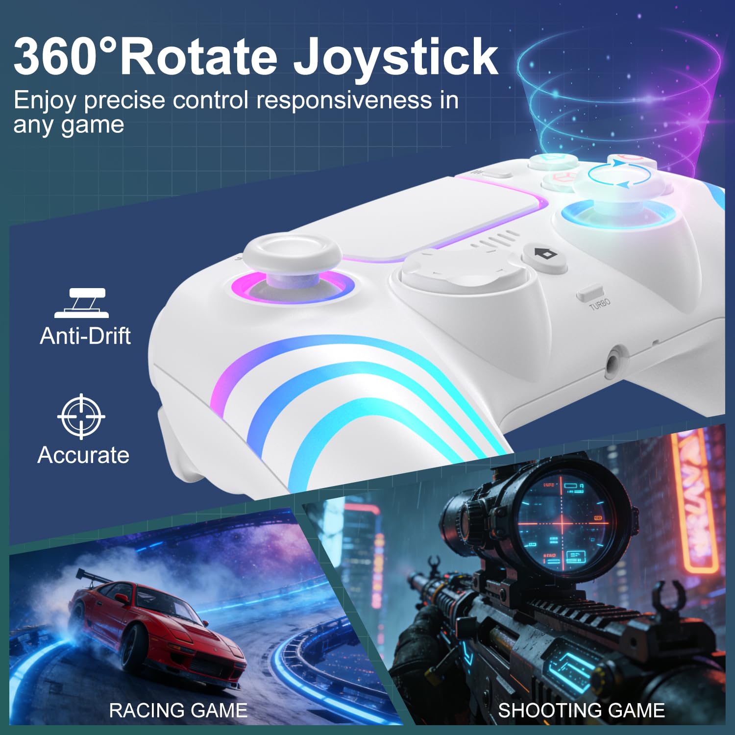 CONTROL INALÁMBRICO PARA PS5 JYELUK CON ILUMINACIÓN RGB, BLANCO - 4