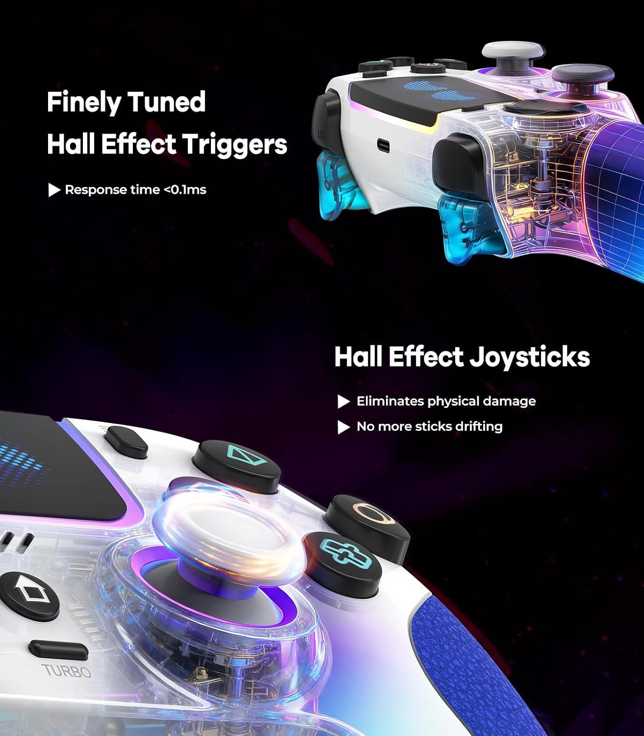 MANDO INALÁMBRICO PRO SFGSUP PARA PS5, PC, MAC, STEAM DECK AZUL Y BLANCO - 2