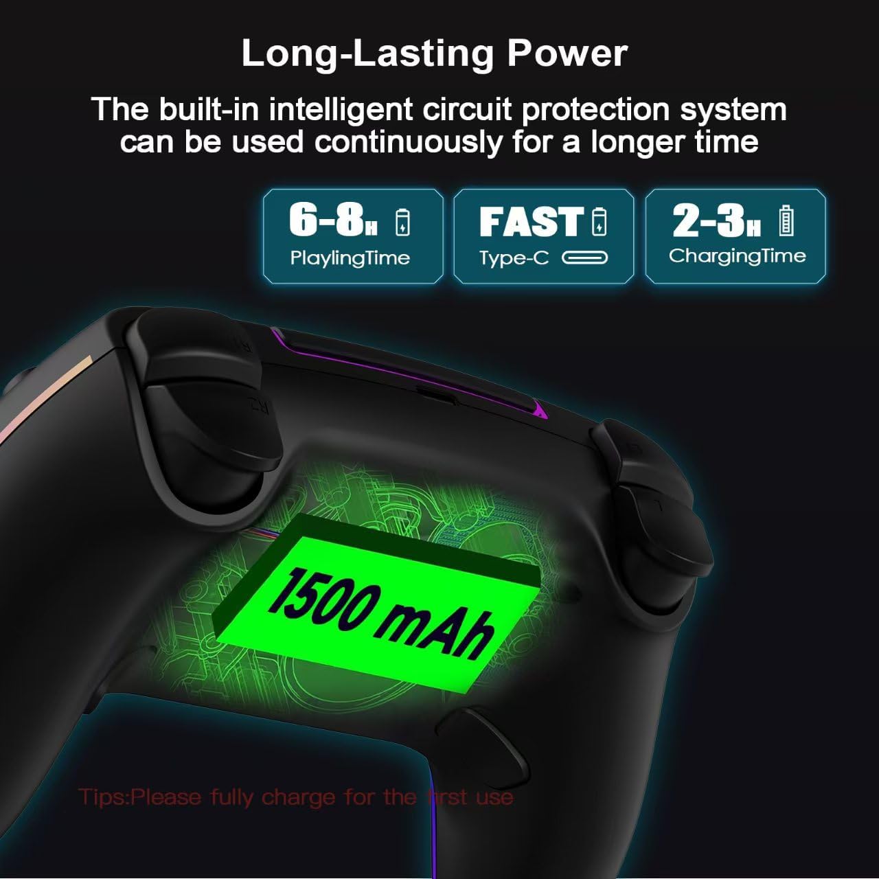 CONTROL INALÁMBRICO SZDILONG PARA PS5 PRO/SLIM, MAC, IOS, STEAM, PC/ANDROID - 3