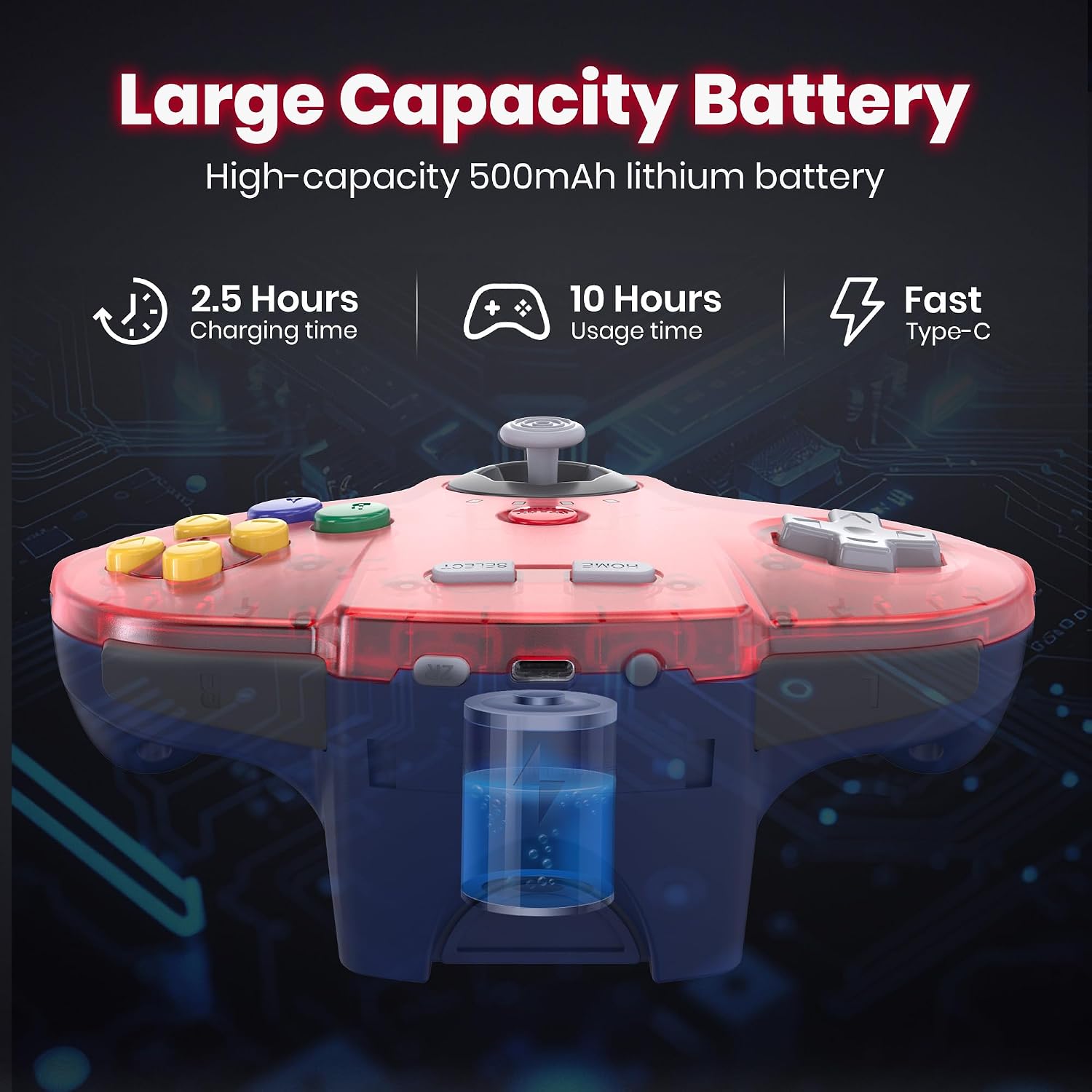 CONTROL INALÁMBRICO 2 PACK SAFFUN PARA SWITCH 1/2 Y CONSOLA N64 ROJO TRANSPARENTE Y NEGRO - 4