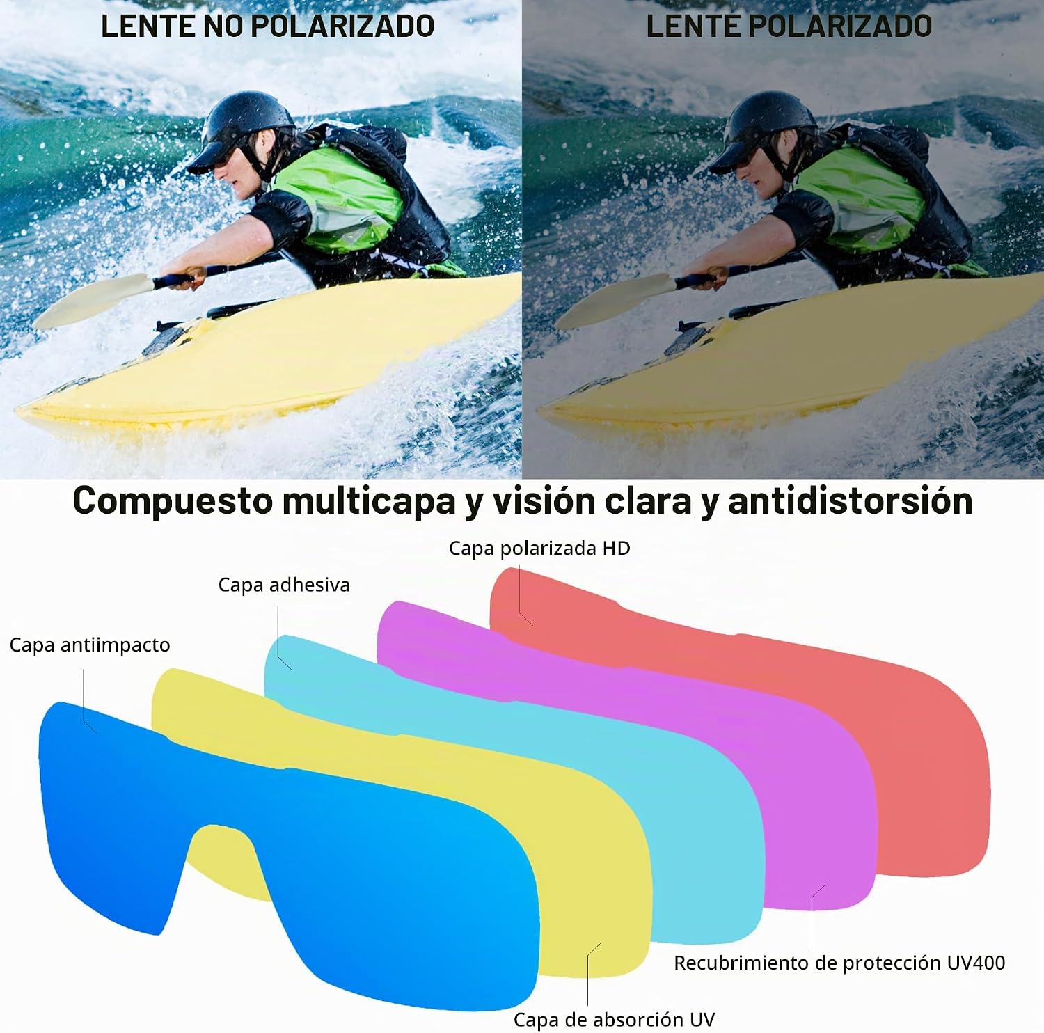 LENTES DE SOL FEISEDY B0122 POLARIZADOS DEPORTIVOS ESPEJO NEGRO Y AZUL - 5