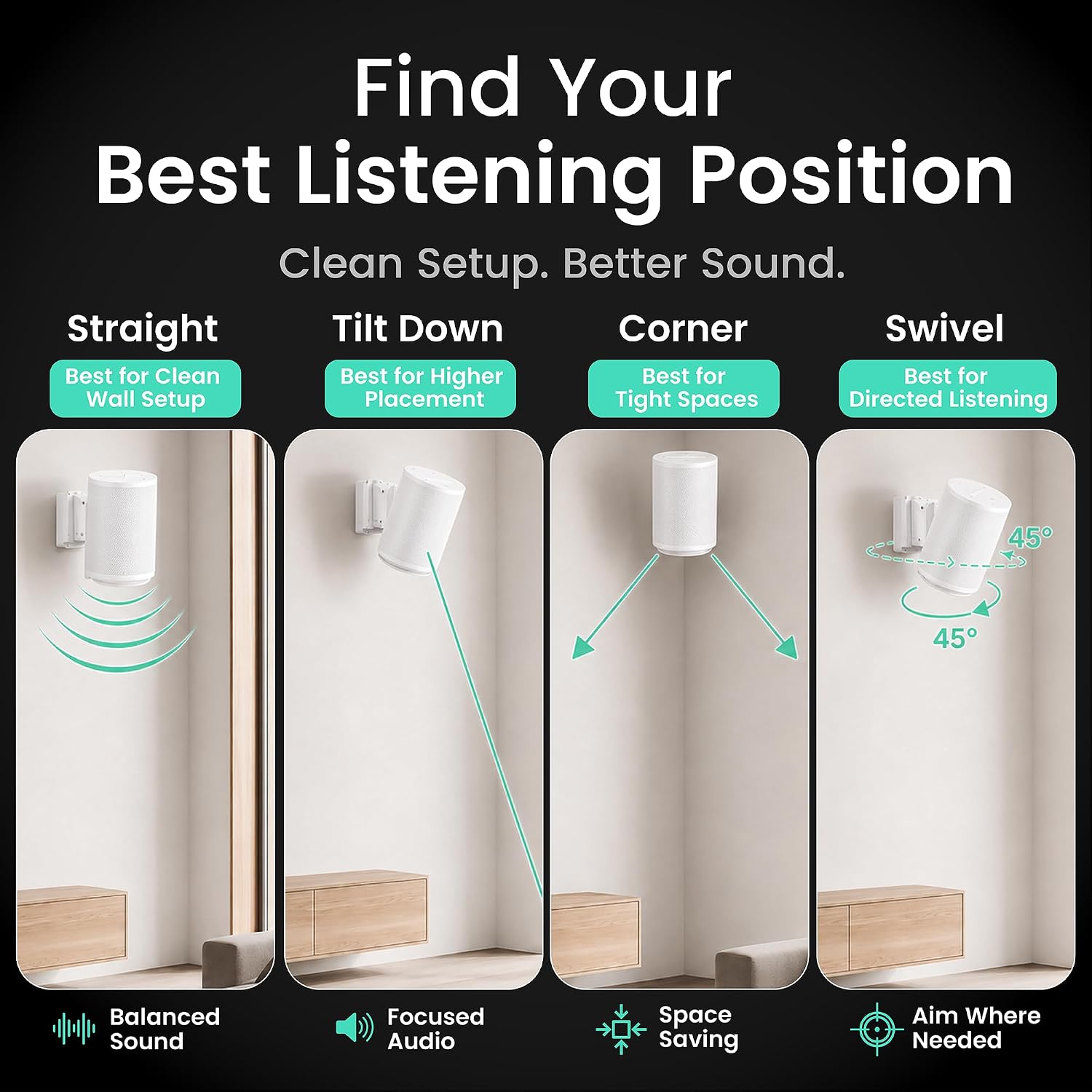 SOPORTE DE PARED PARA PARLANTES YNVISION.DESIGN SONOS ERA 100/100 SL BLANCO 2 UNIDADES - 4