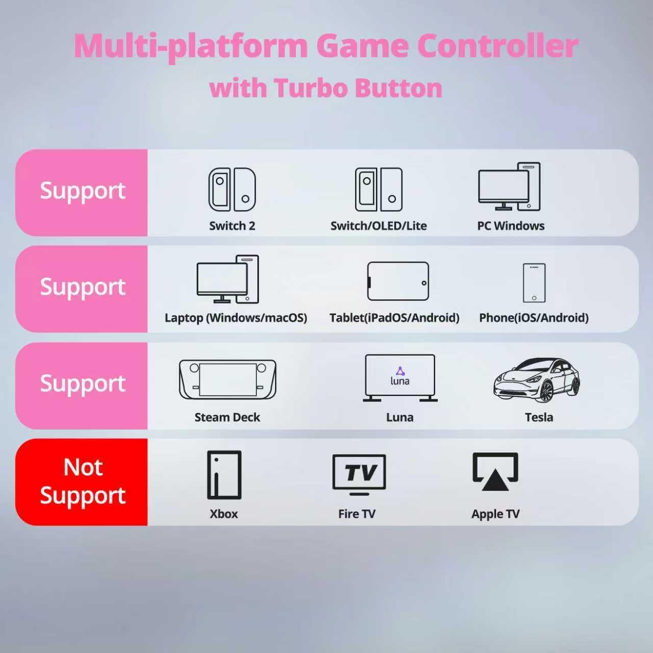 CONTROL INALÁMBRICO CHENGDAO PARA SWITCH/SWITCH LITE/OLED/SWITCH 2 CON GATILLOS Y JOYSTICKS HALL EFFECT, FUNCIÓN TURBO Y 2 - 2