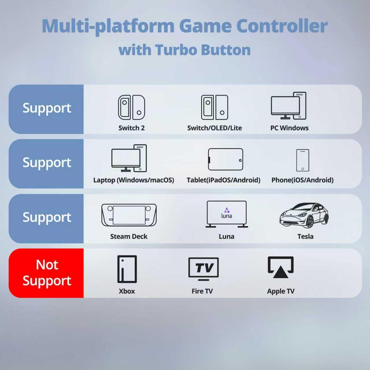CONTROL INALÁMBRICO PARA SWITCH CHENGDAO SWITCH 2 PRO AZUL - 5