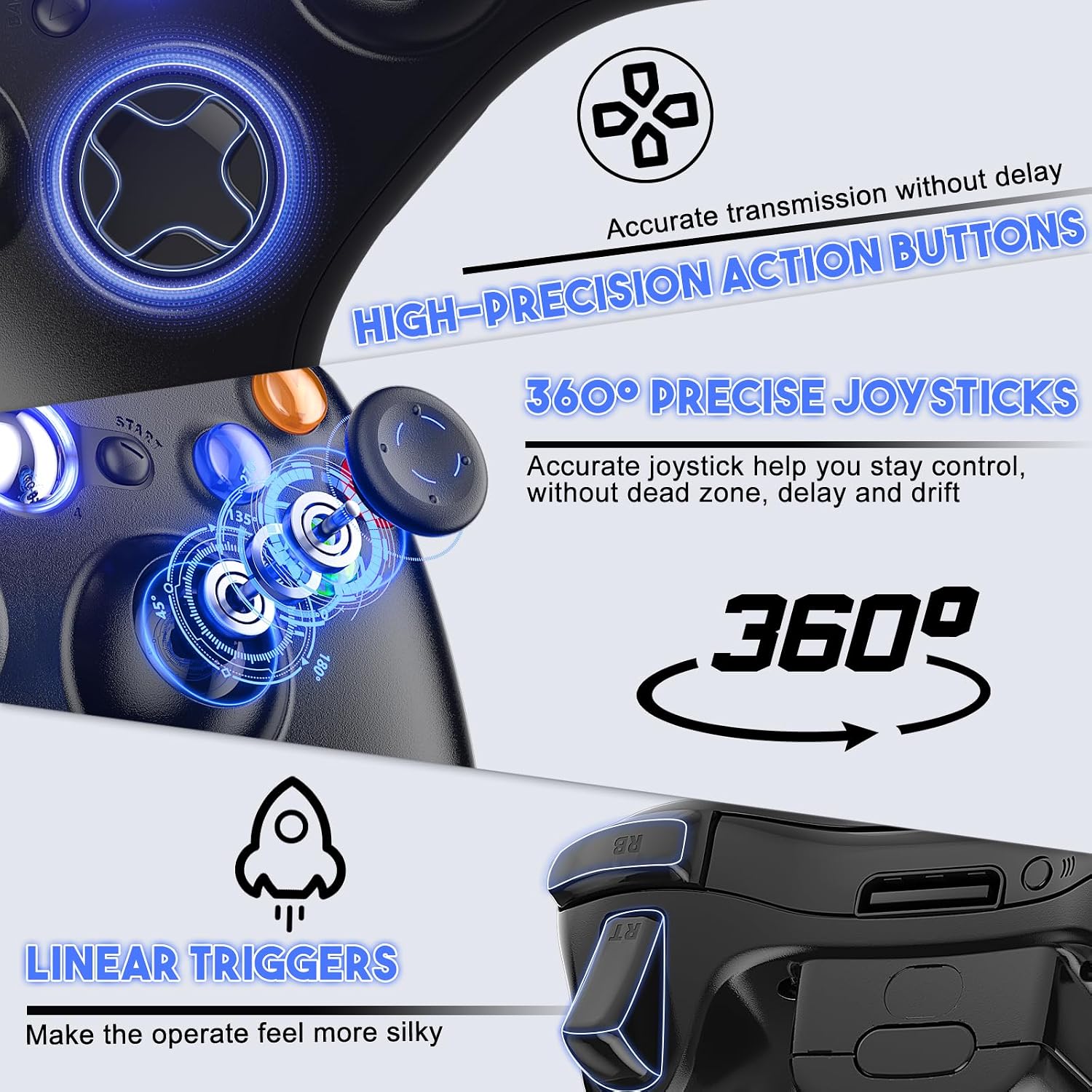 MANDO INALÁMBRICO GAMROMBO PARA XBOX 360 2 UNIDADES CON CABLE USB Y DONGLE - 5