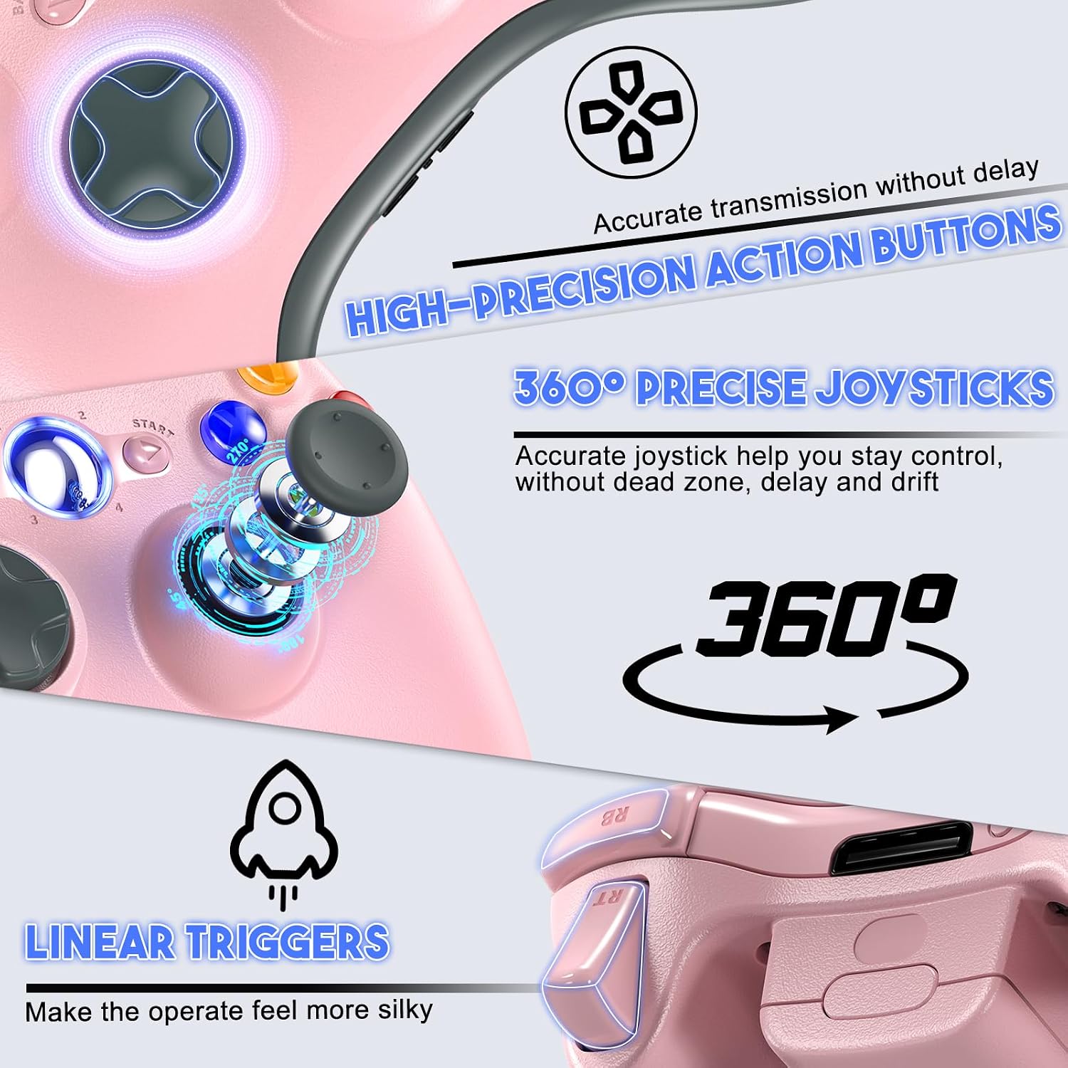 MANDO INALÁMBRICO GAMROMBO PARA XBOX 360 2 UNIDADES NEGRO Y ROSADO - 4