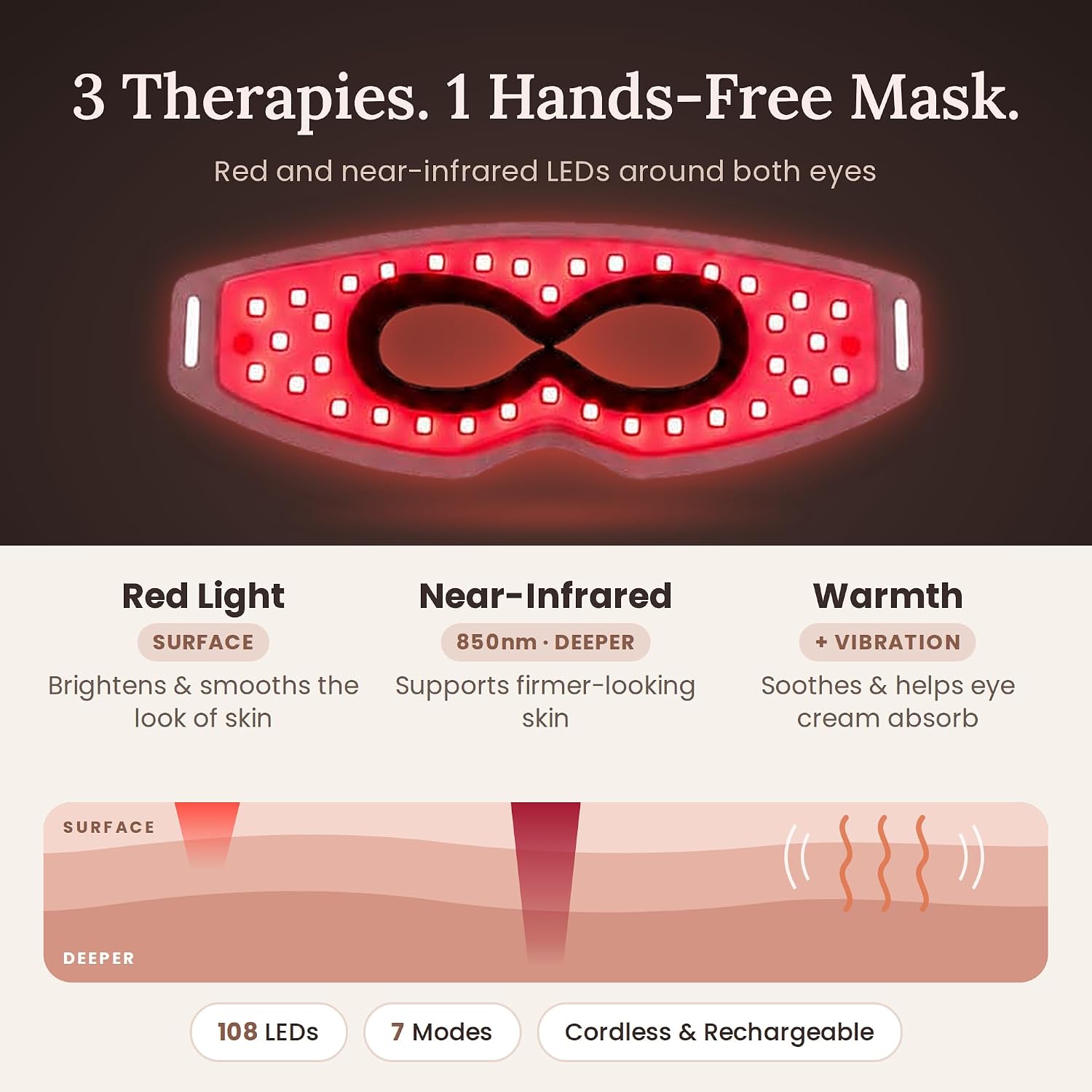 DISPOSITIVO DE TERAPIA DE LUZ ROJA PARA OJOS LOYCEL CON 7 MODOS Y MASAJE TÉRMICO - 3