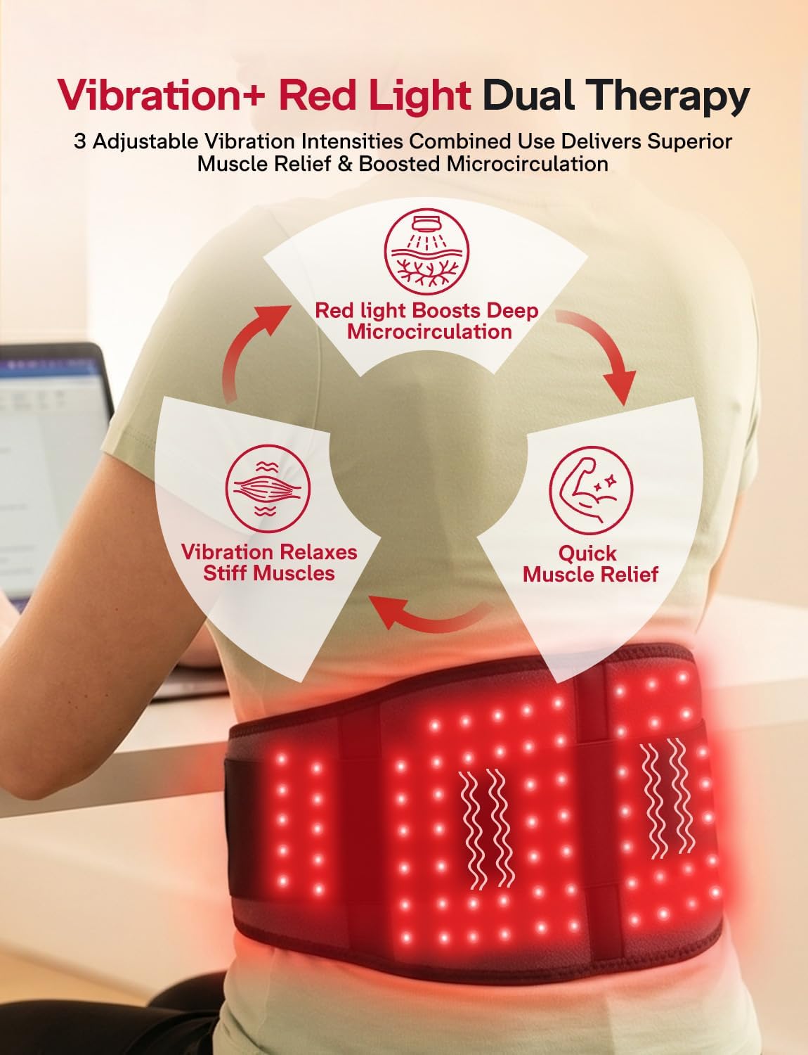 ALMOHADILLA TERAPÉUTICA MEDISANA RED LIGHT THERAPY CON 348 LEDS Y CINTURÓN INFRARROJO - 4