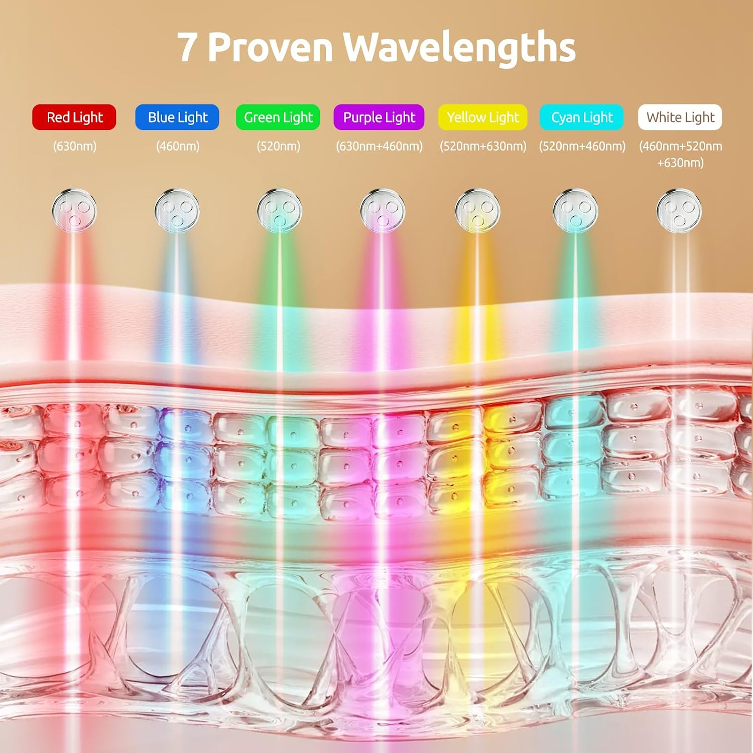 ALMOHADA TERAPÉUTICA ANDALUSITE CON MÁSCARA DE TERAPIA LED DE LUZ ROJA PARA ROSTRO - 5