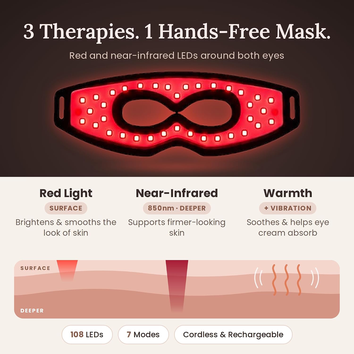 DISPOSITIVO DE TERAPIA DE LUZ ROJA PARA OJOS LOYCEL CON 7 MODOS Y MASAJE TÉRMICO - 3